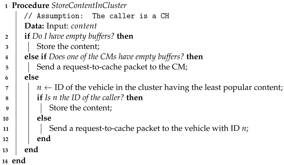 Electronics 13 00883 i003