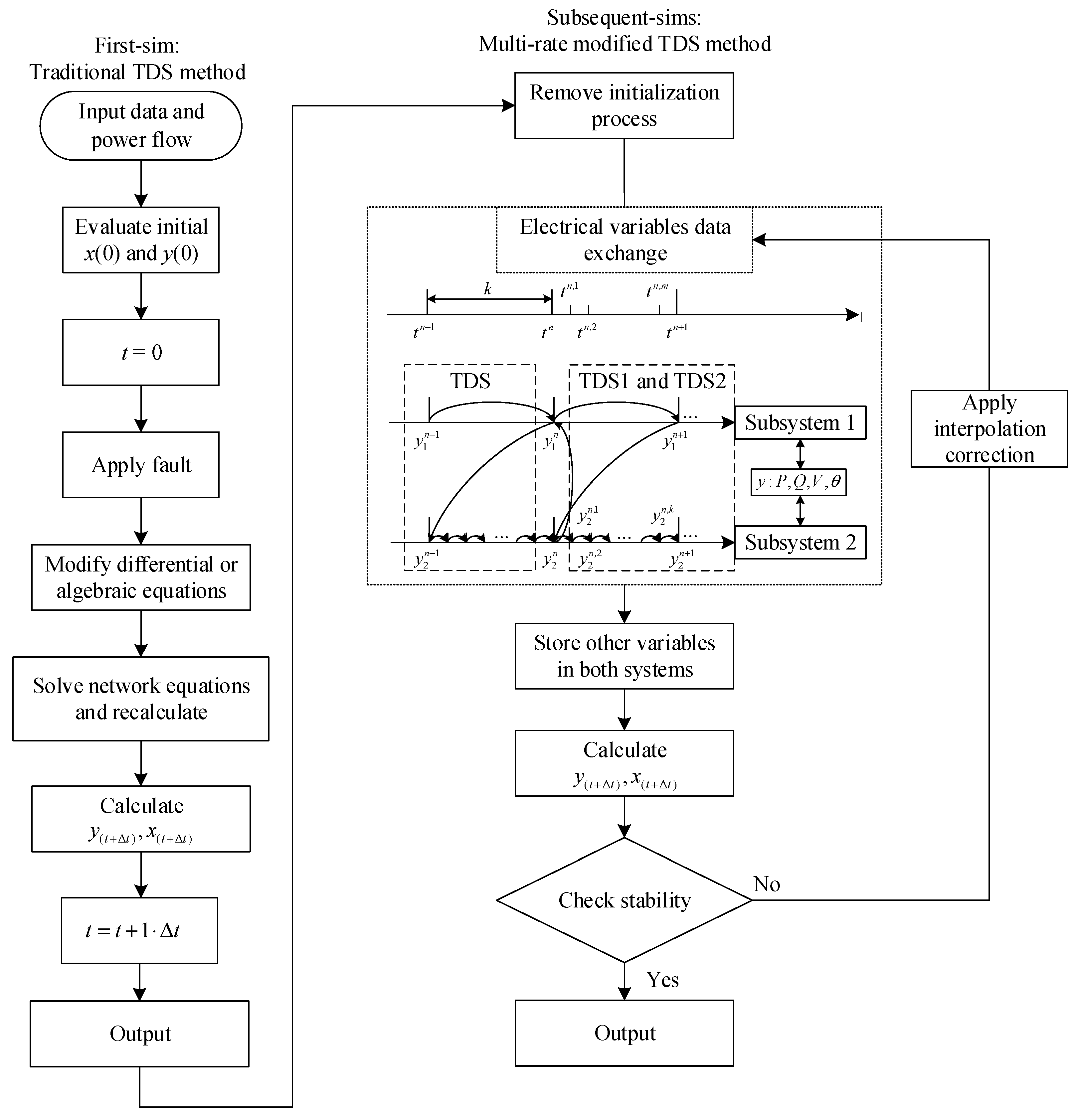 Electronics 13 00884 g002