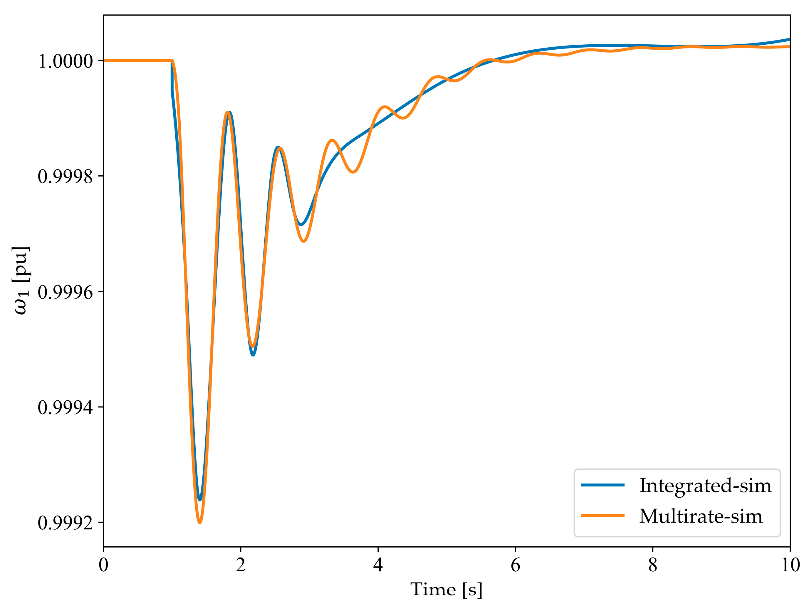 Electronics 13 00884 g006