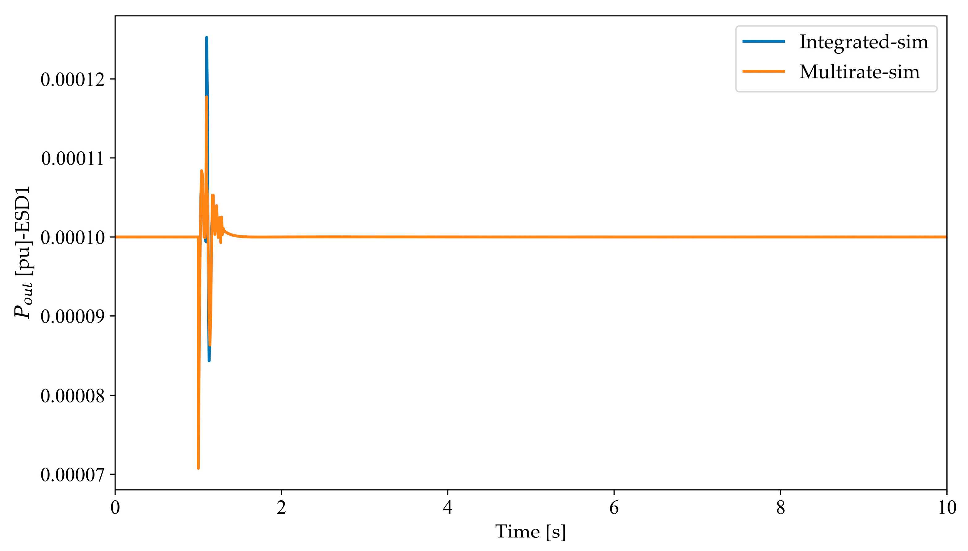 Electronics 13 00884 g011