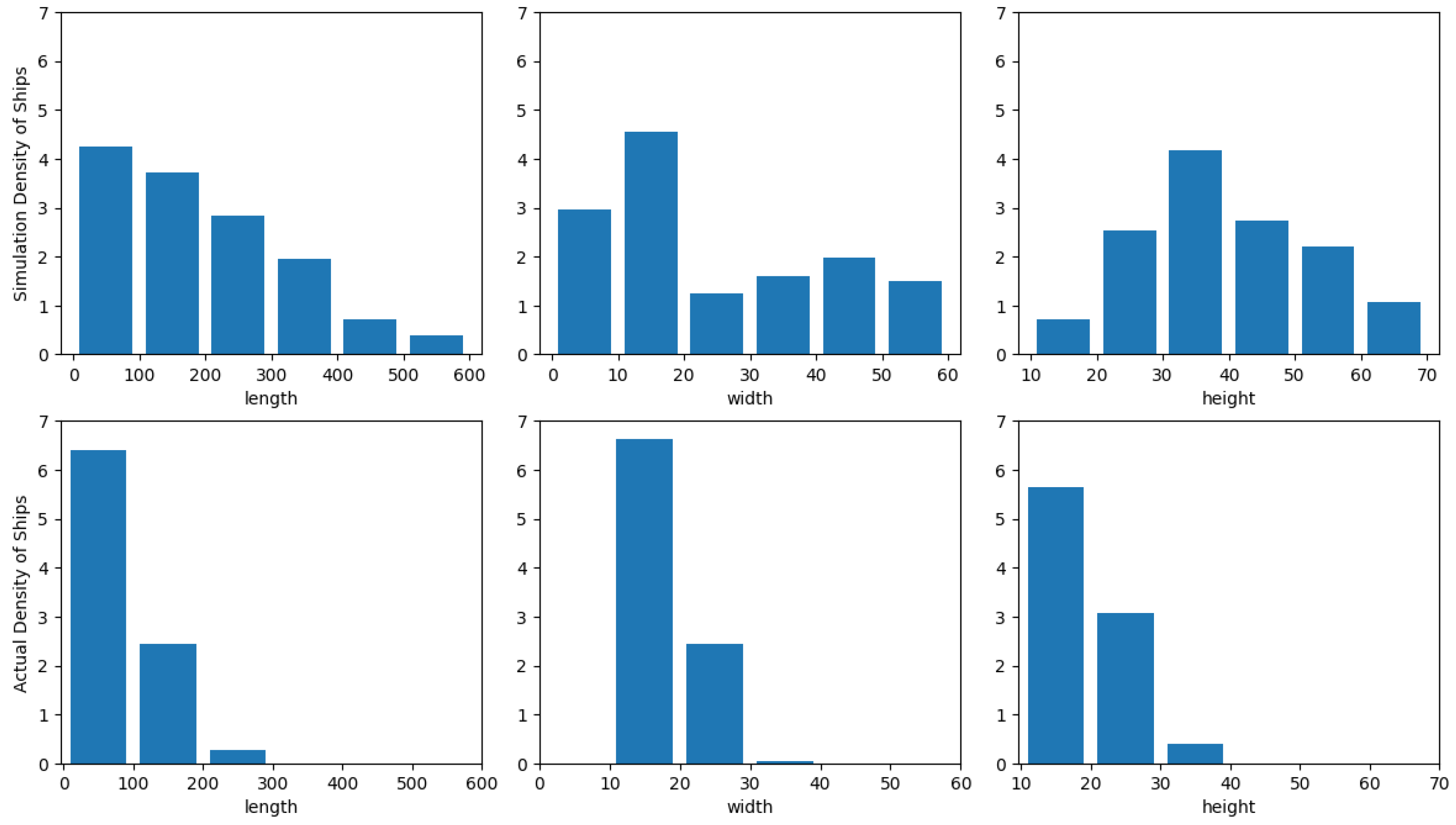 Electronics 13 00885 g004