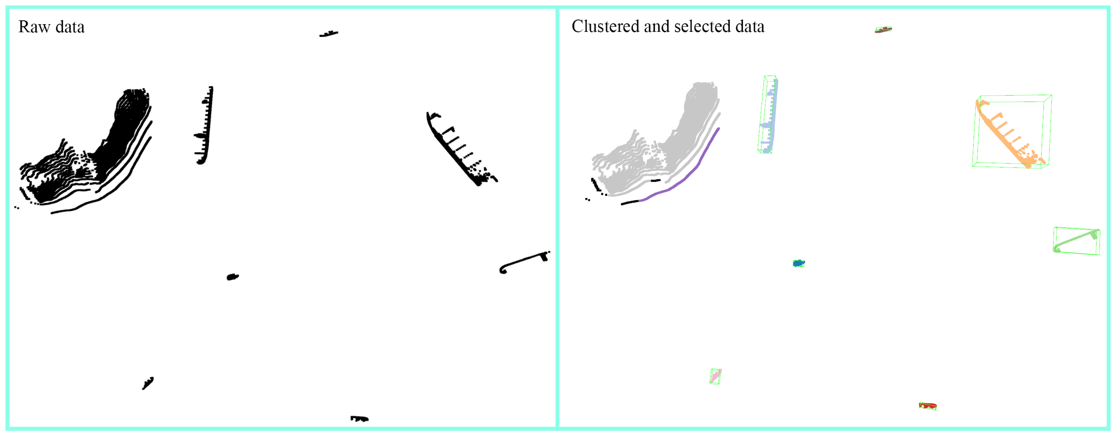 Electronics 13 00885 g007