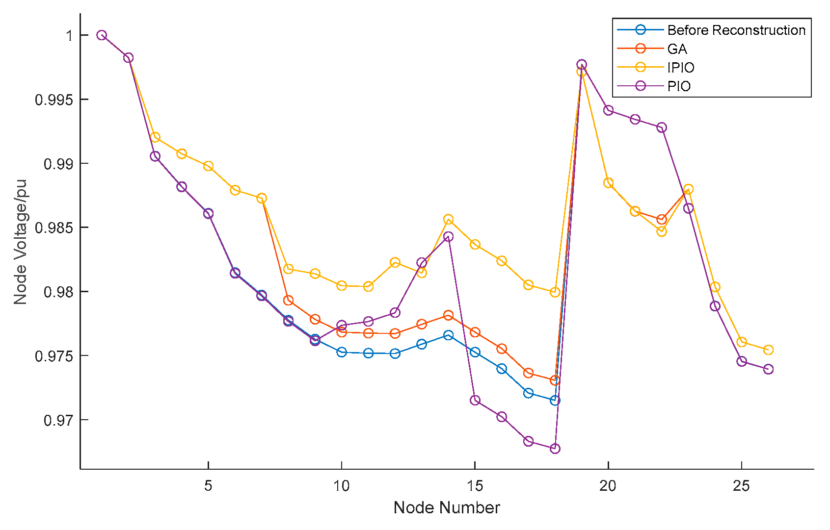 Electronics 13 00886 g005