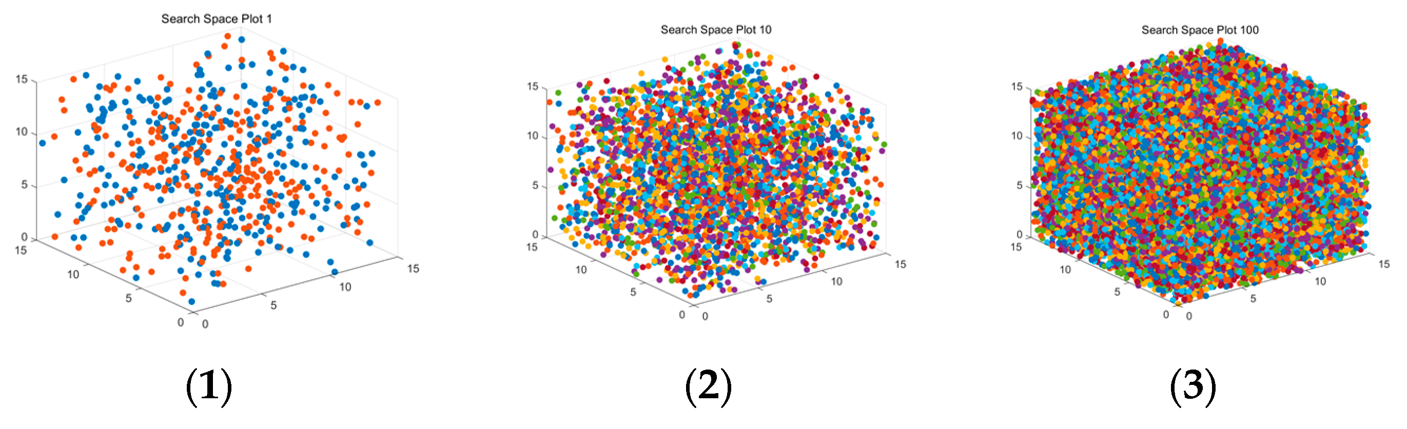 Electronics 13 00886 g009