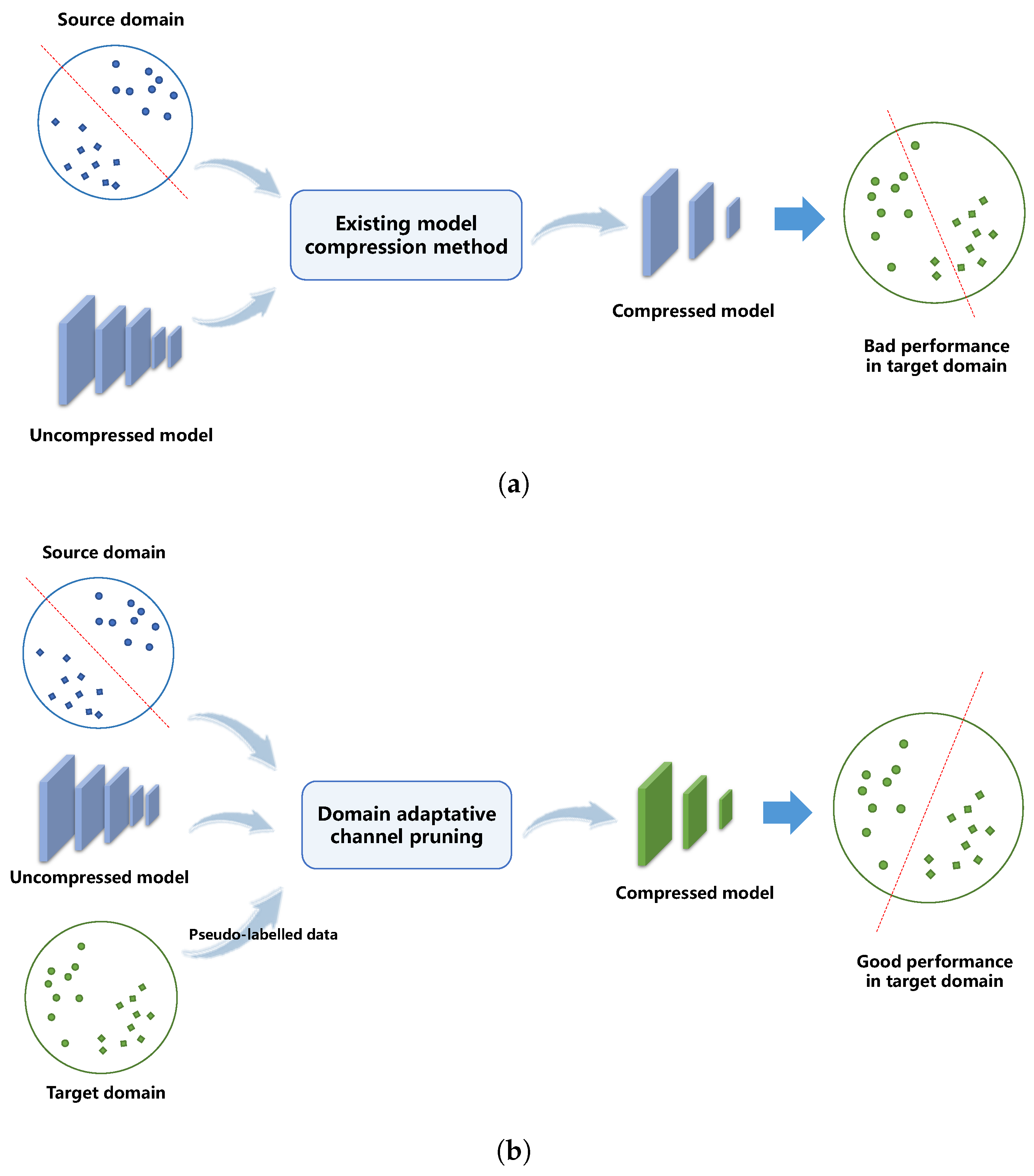Electronics 13 00887 g001