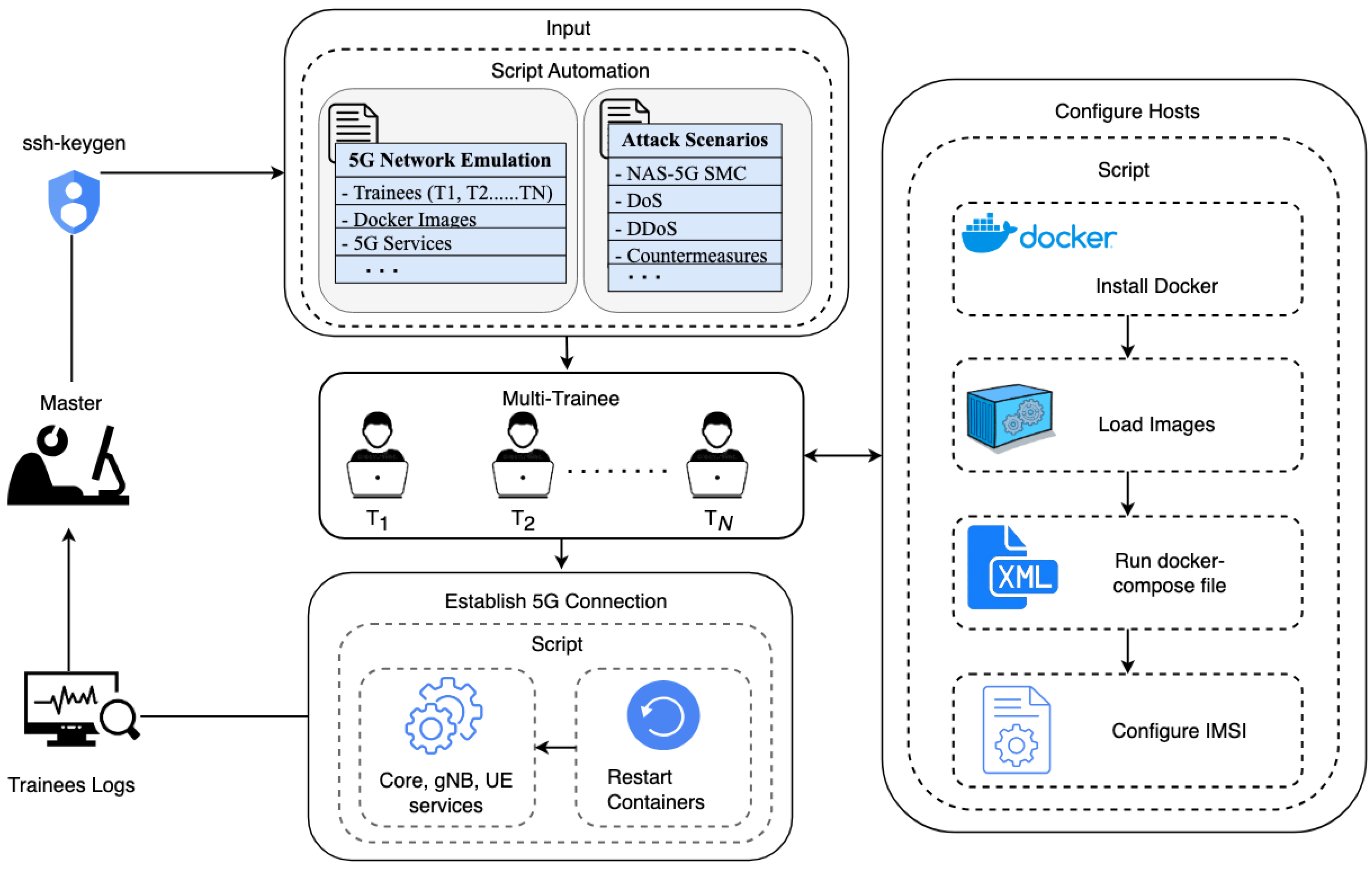 Electronics 13 00888 g003