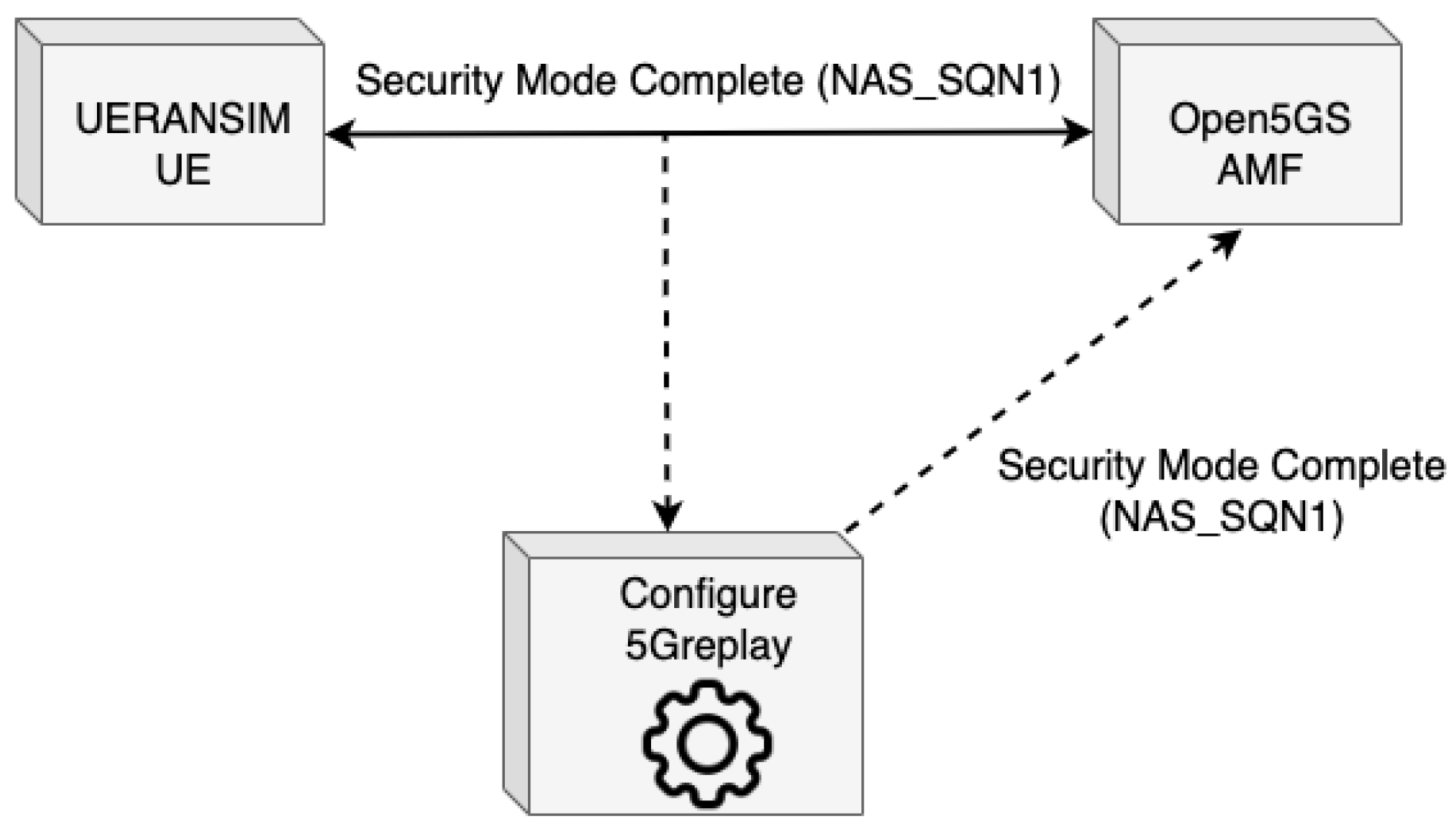 Electronics 13 00888 g006