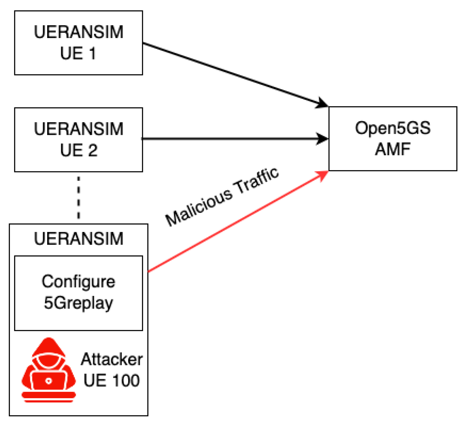 Electronics 13 00888 g009