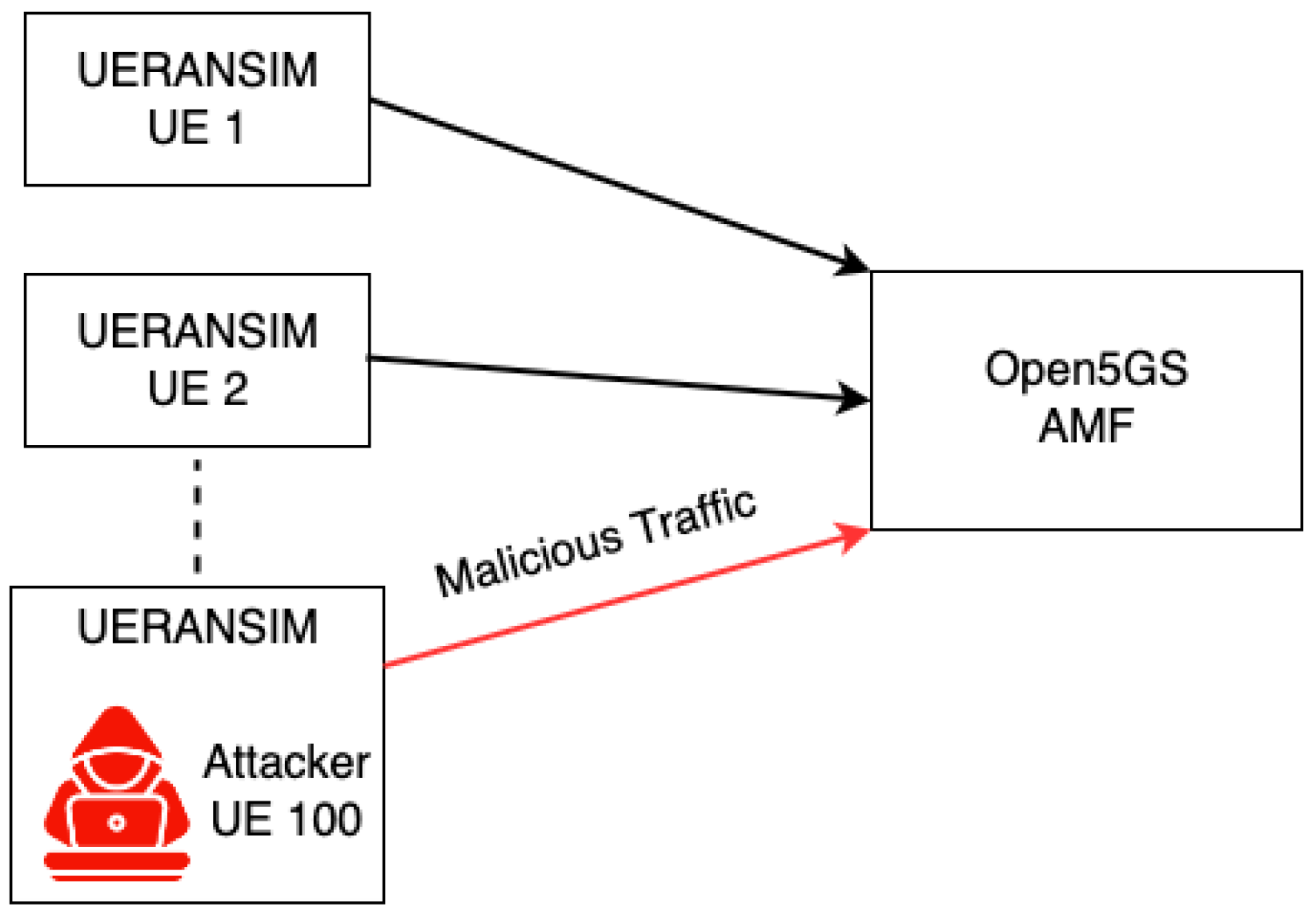 Electronics 13 00888 g013