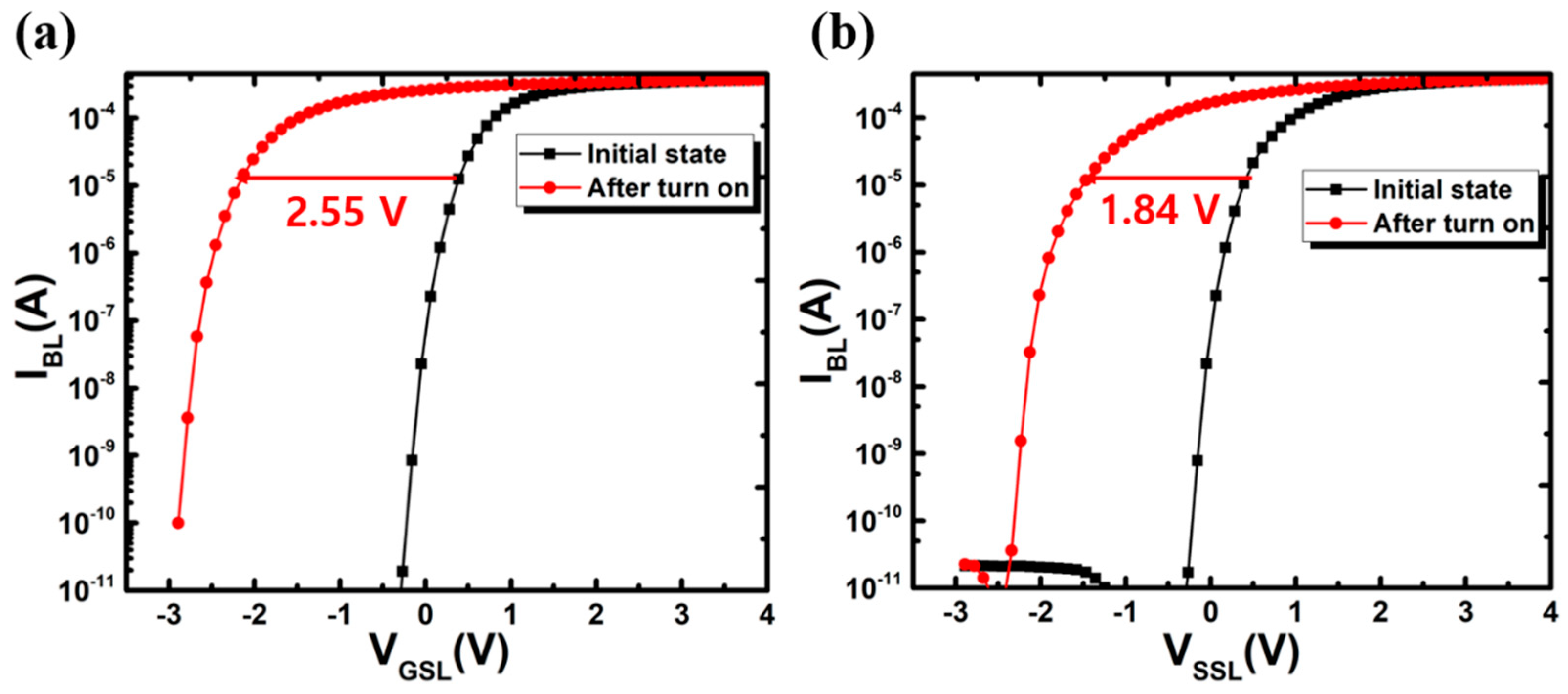 Electronics 13 00889 g004