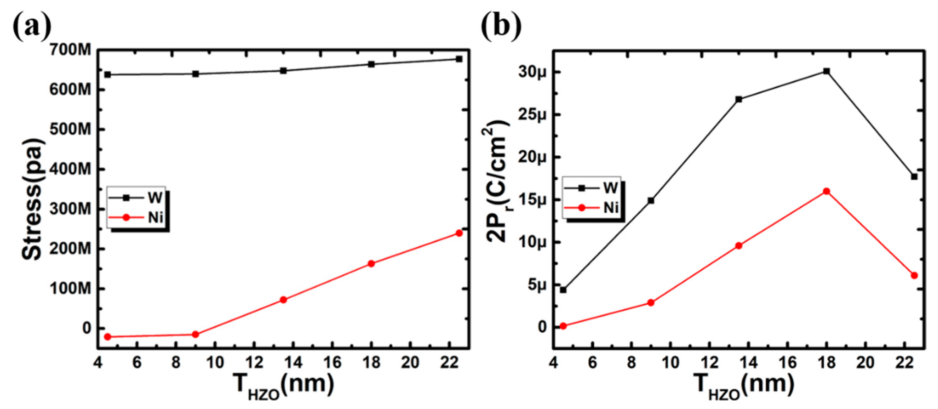 Electronics 13 00889 g007