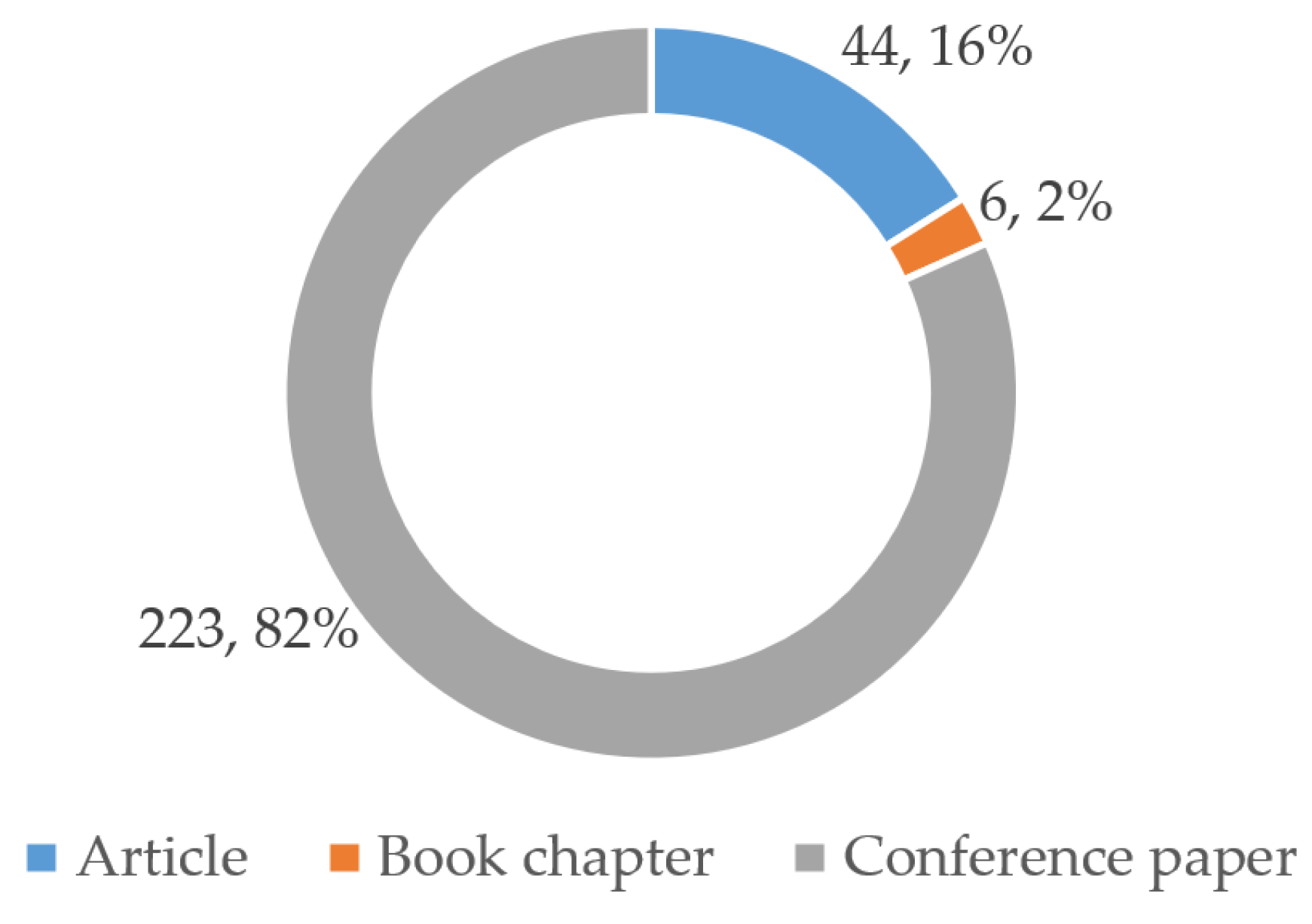Electronics 13 00890 g004