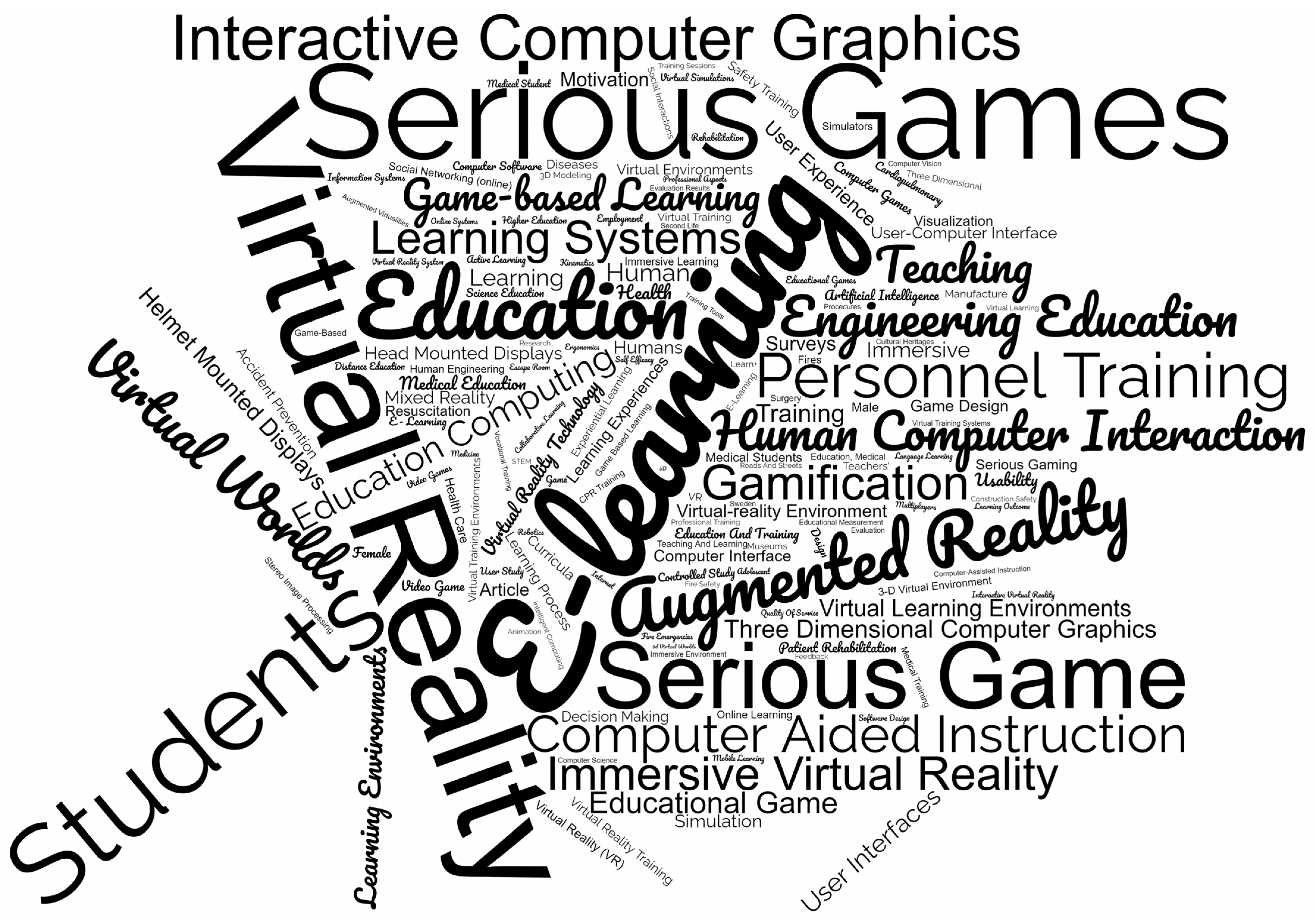 Electronics 13 00890 g008