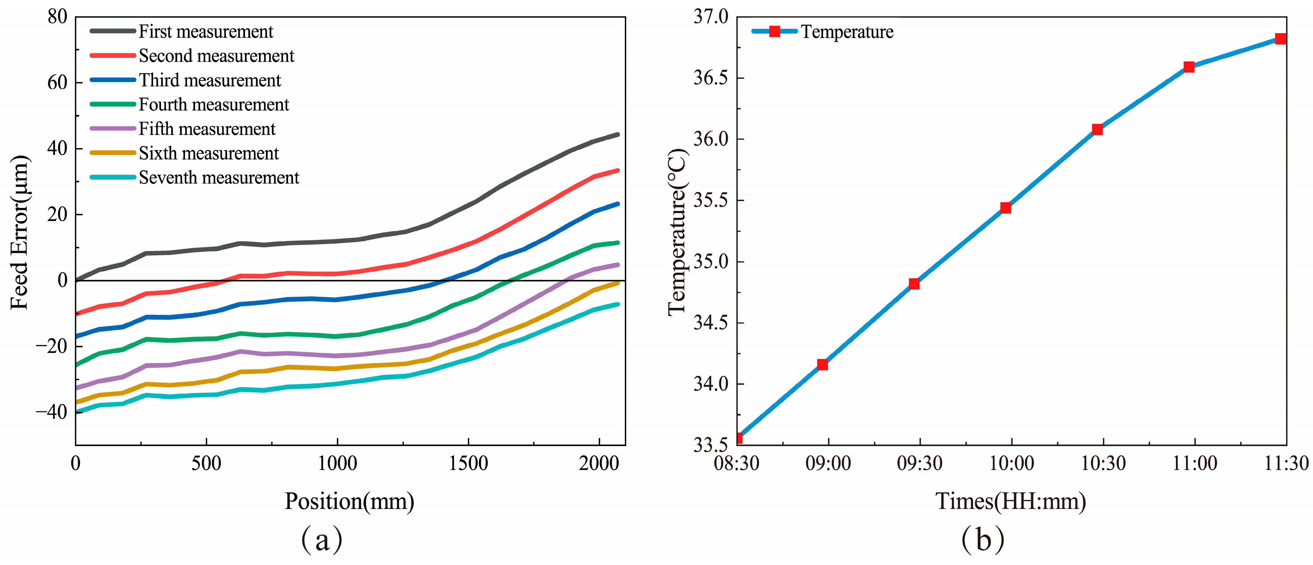 Electronics 13 00892 g002