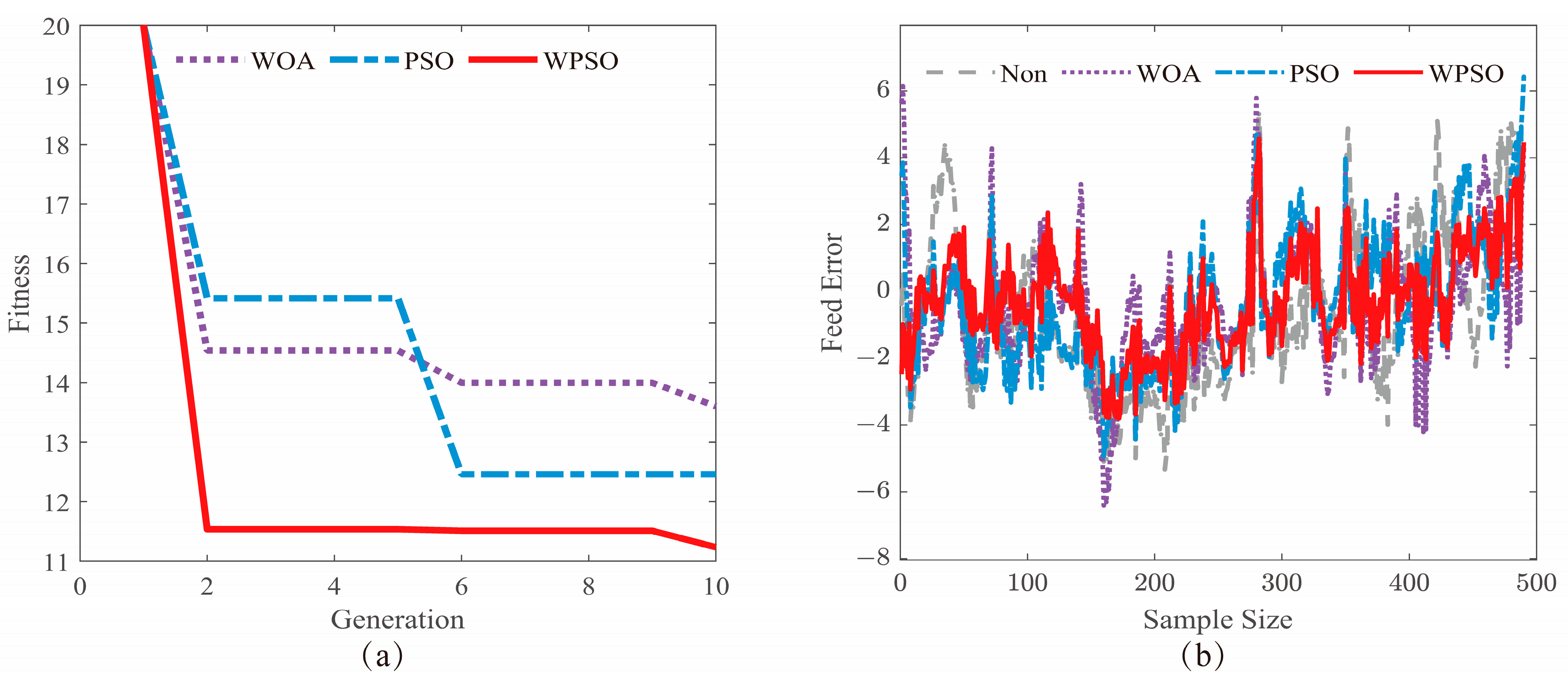 Electronics 13 00892 g007