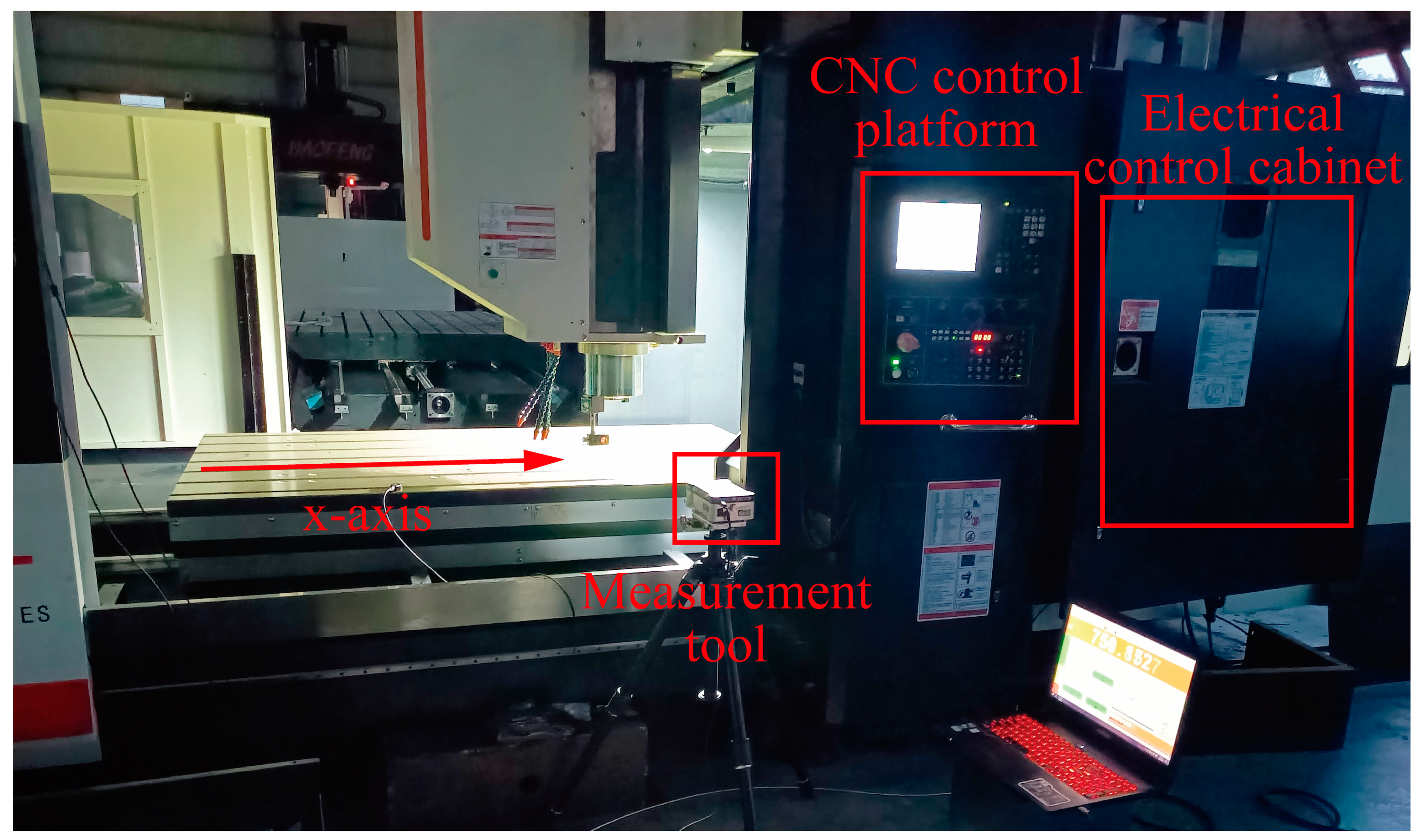 Electronics 13 00892 g008