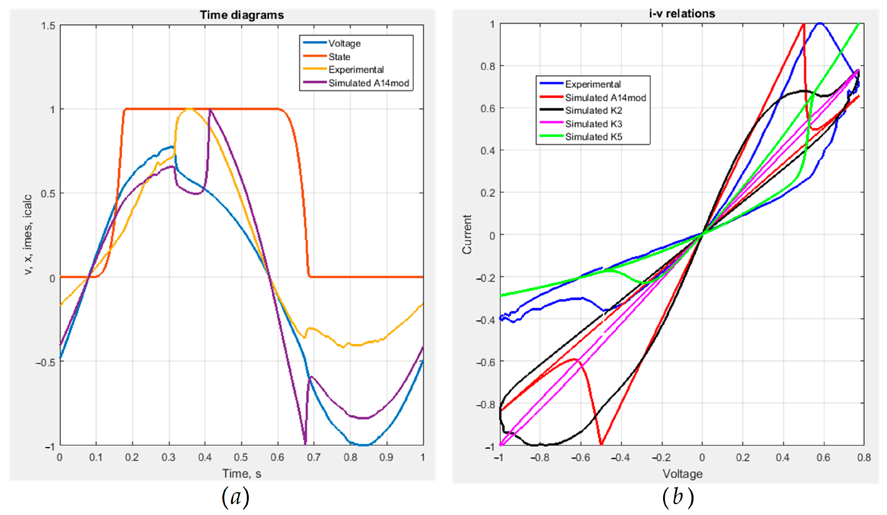 Electronics 13 00893 g002