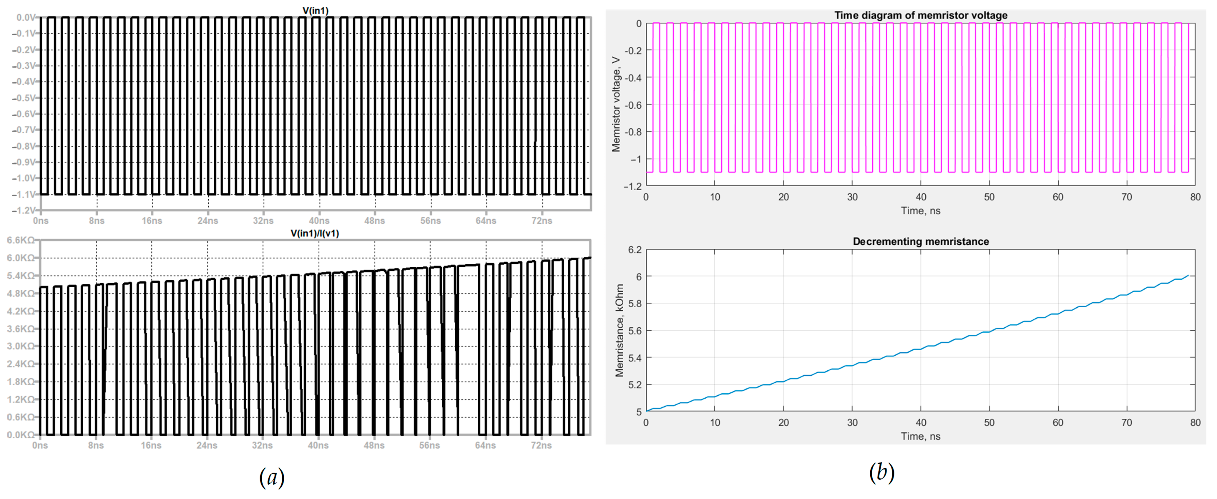 Electronics 13 00893 g005