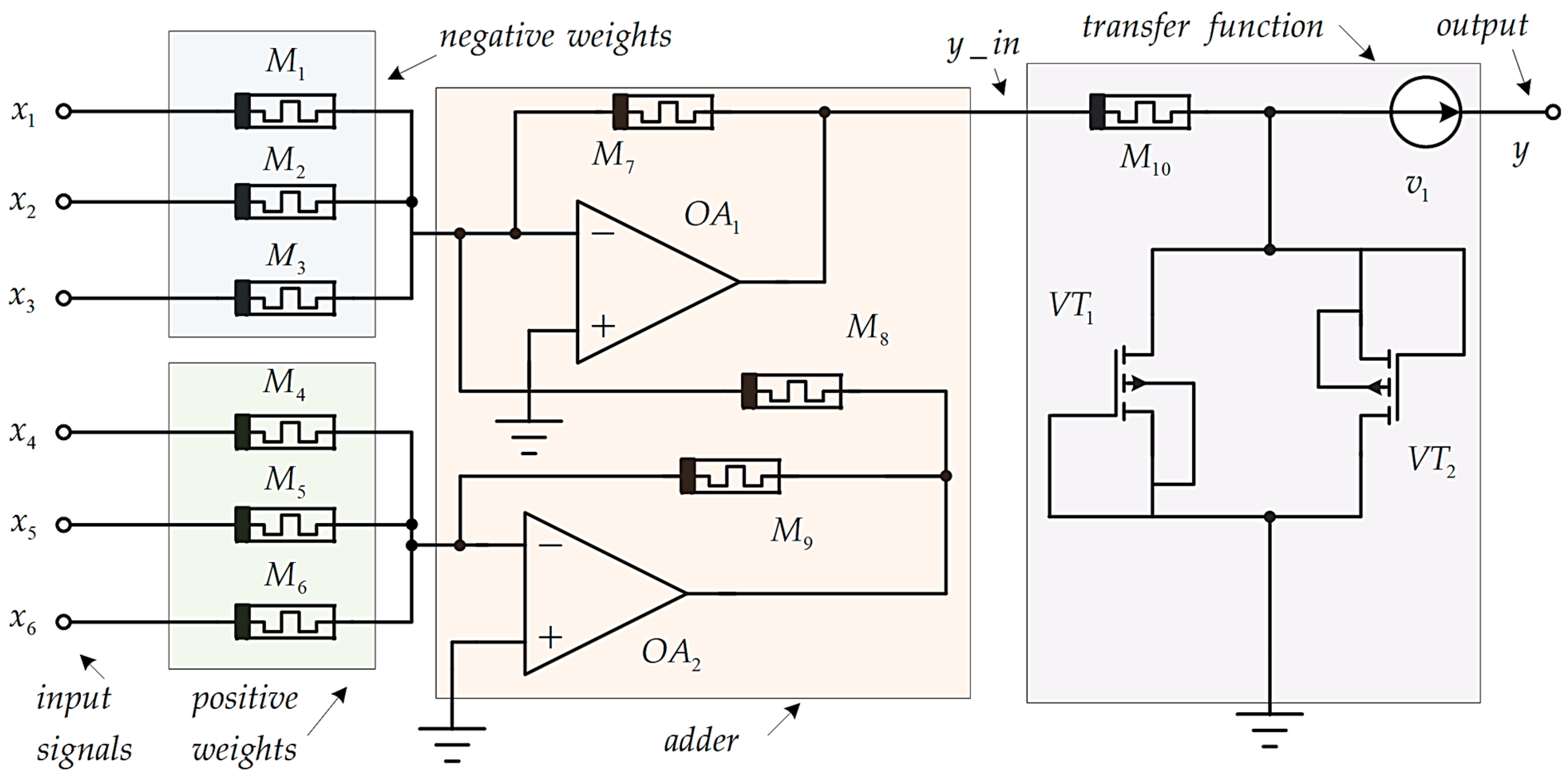 Electronics 13 00893 g009