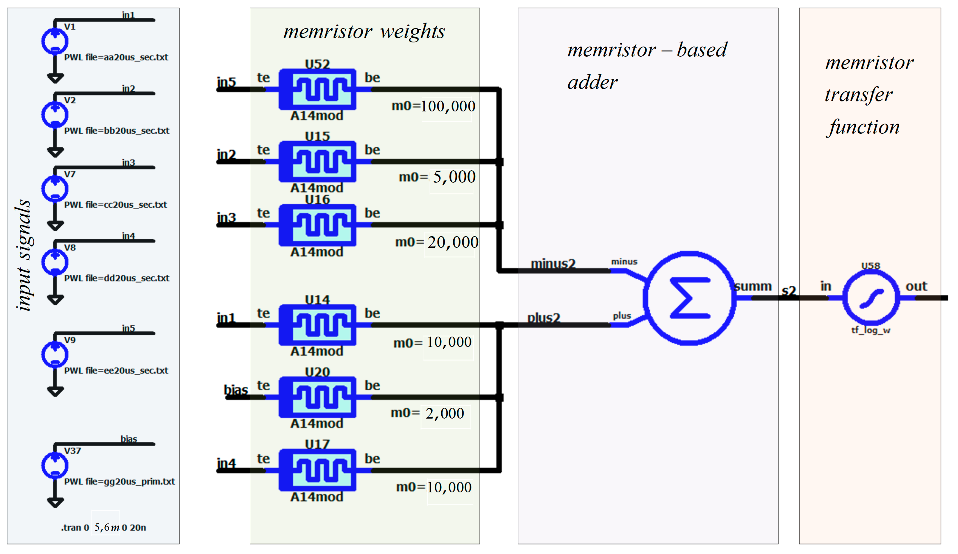 Electronics 13 00893 g010