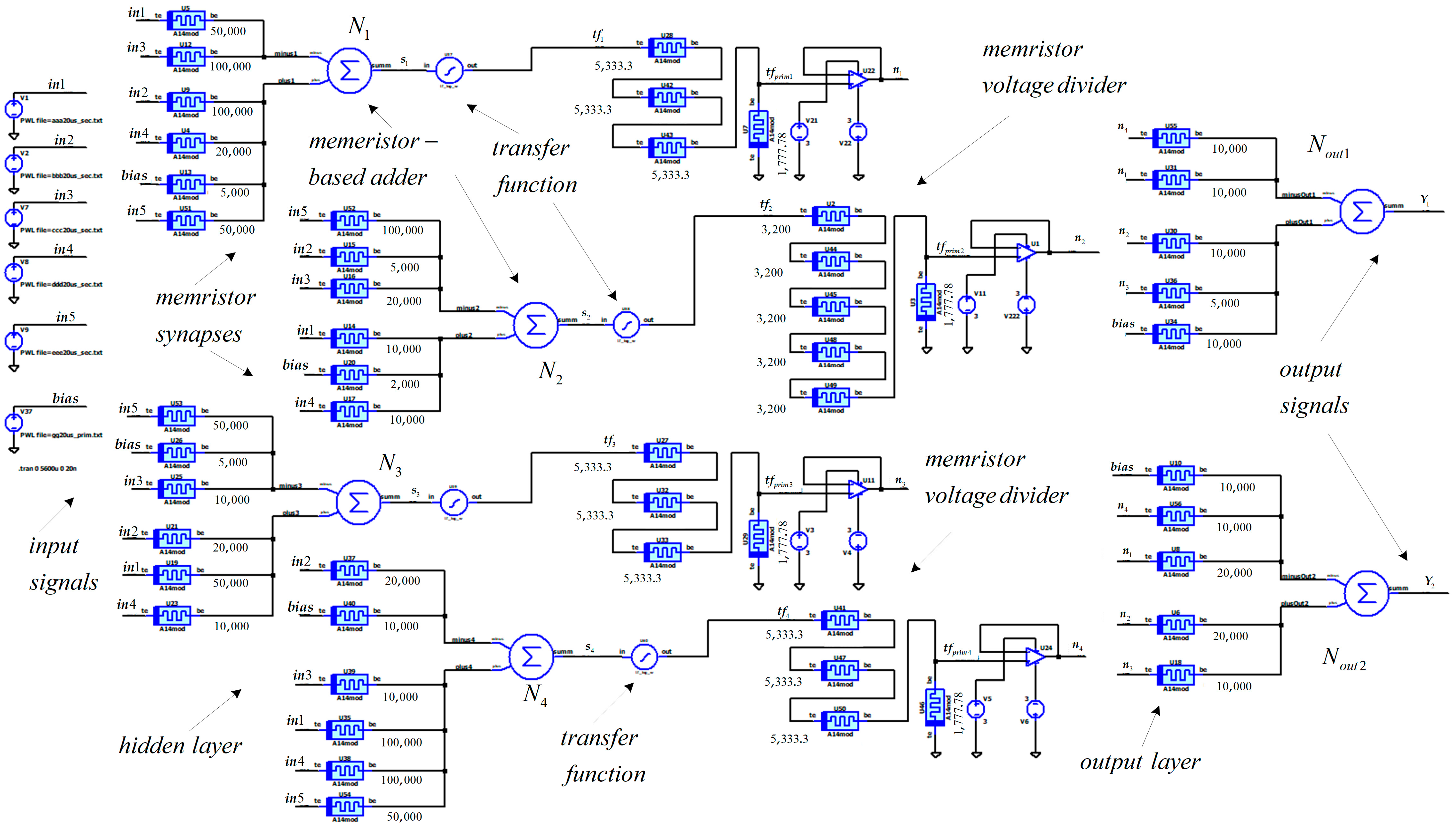 Electronics 13 00893 g015