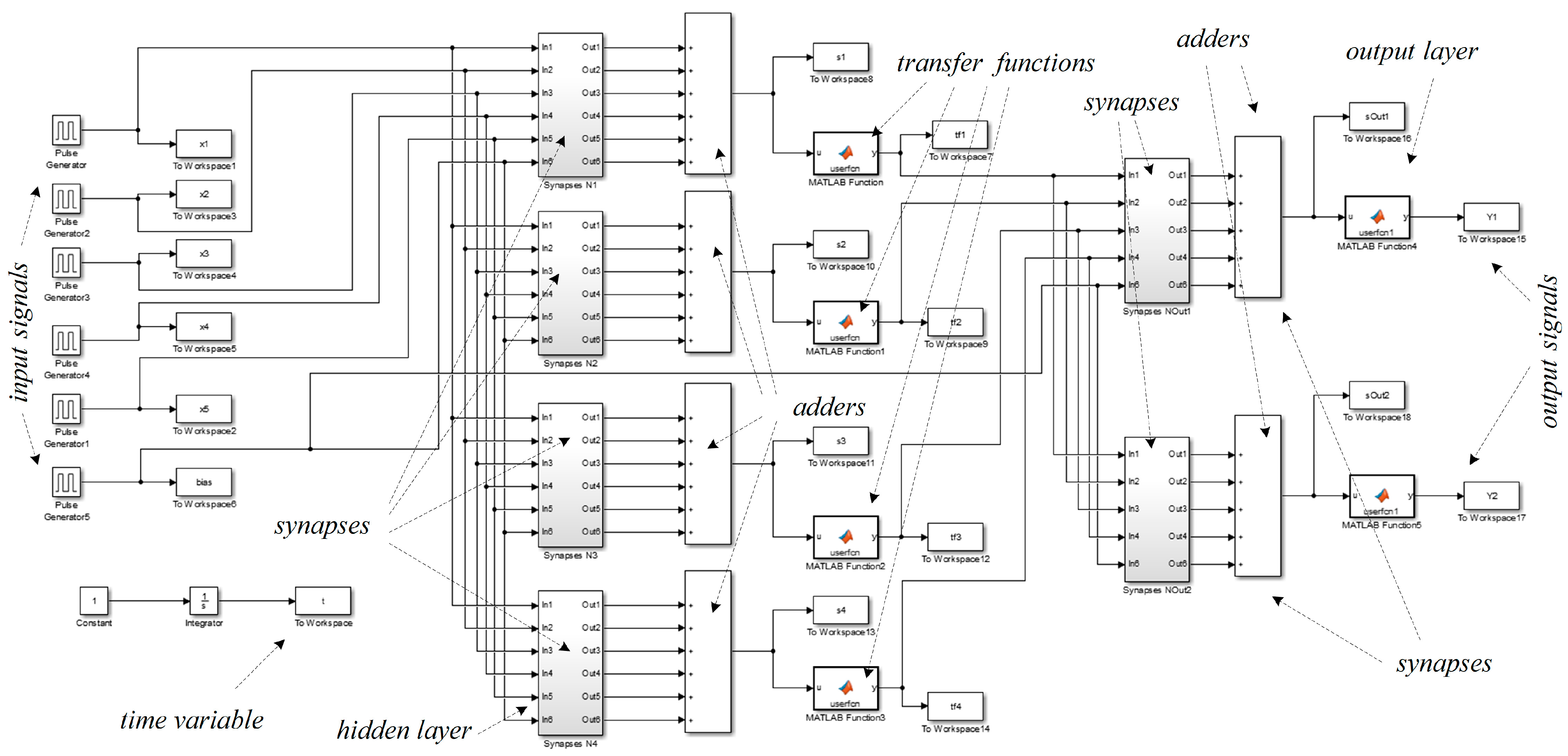 Electronics 13 00893 g017