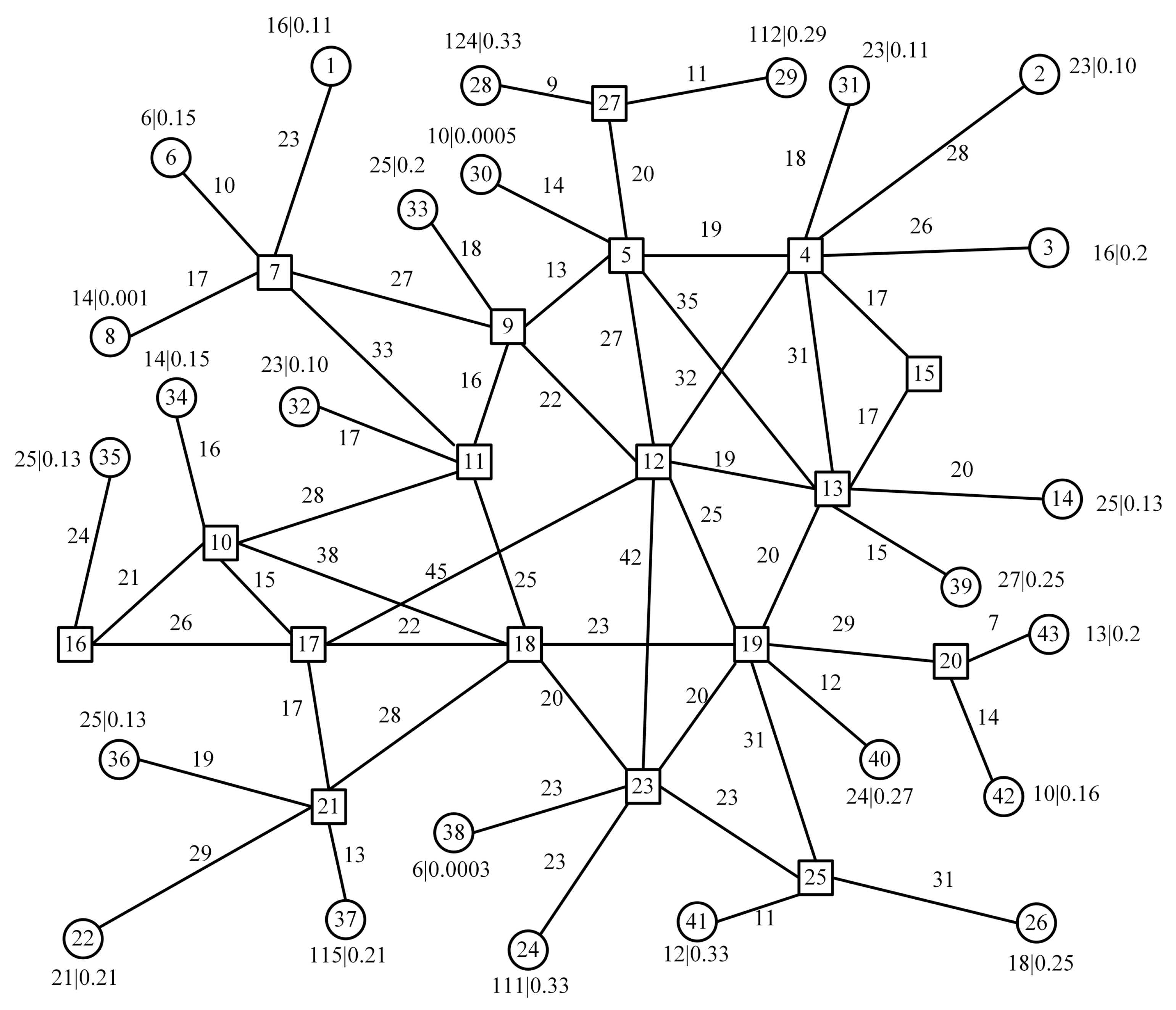 Electronics 13 00894 g002