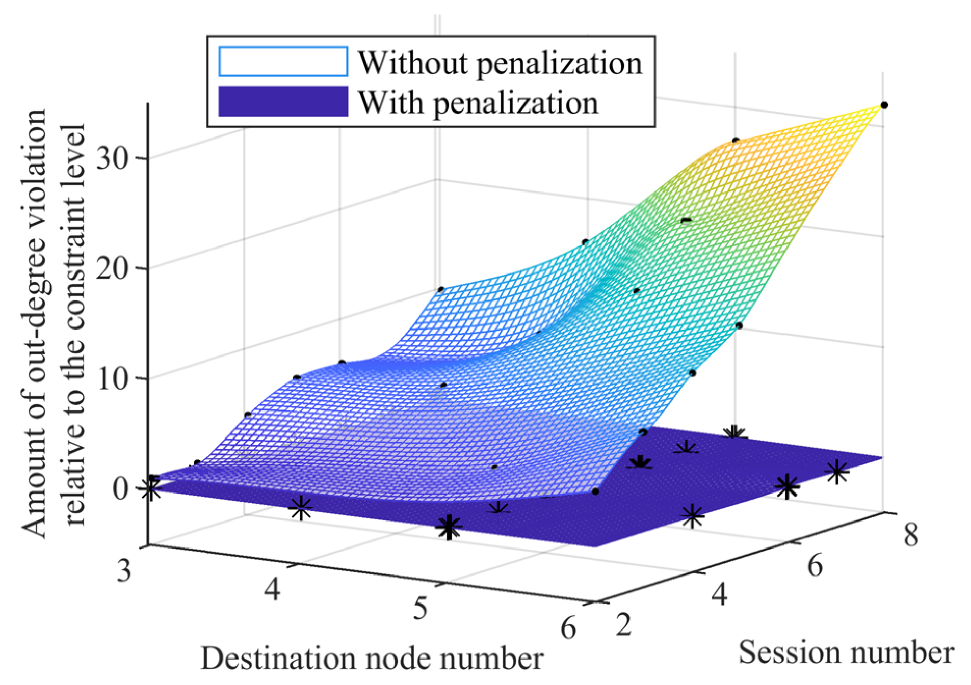 Electronics 13 00894 g009