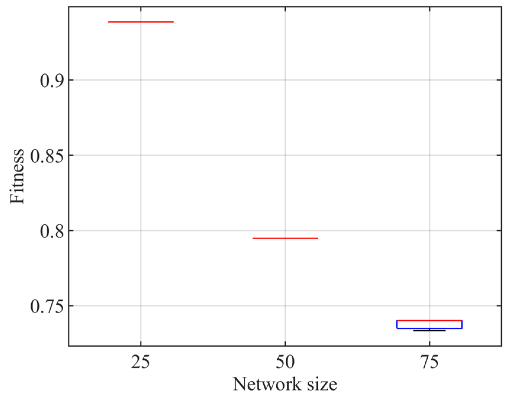 Electronics 13 00894 g010