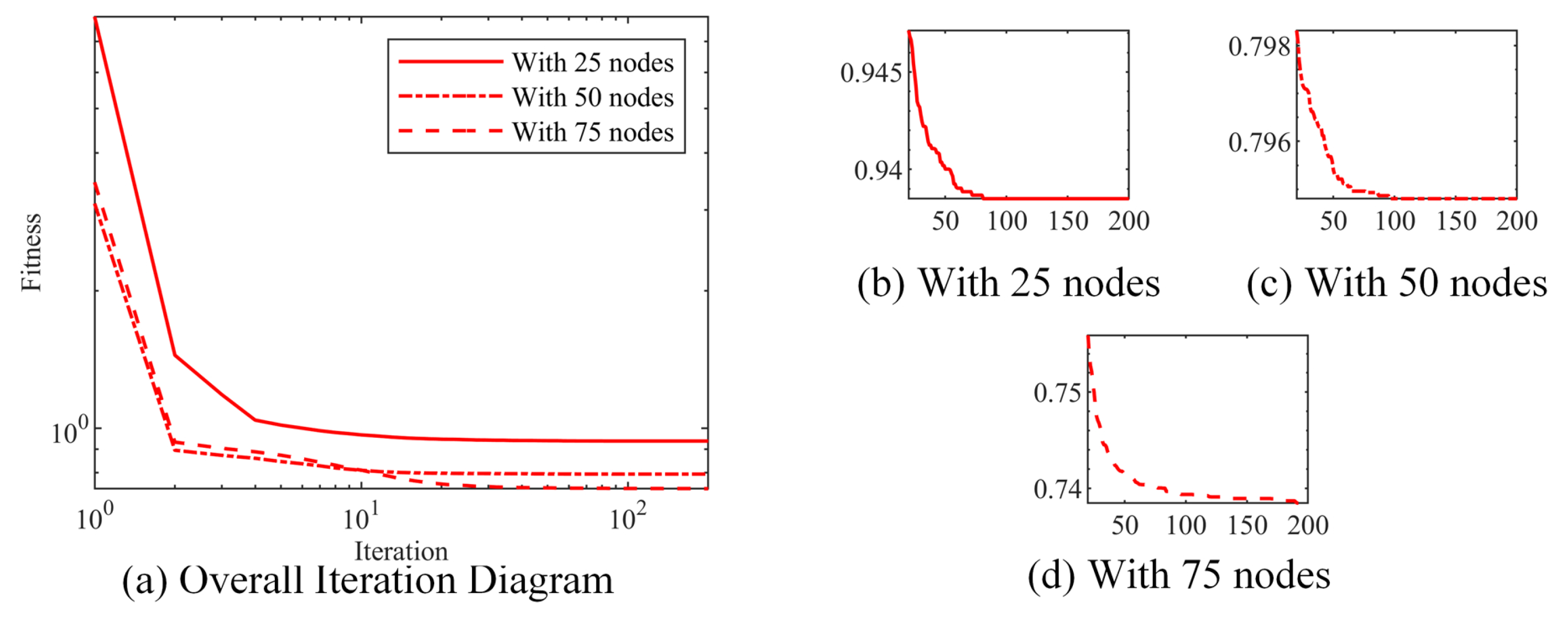 Electronics 13 00894 g011