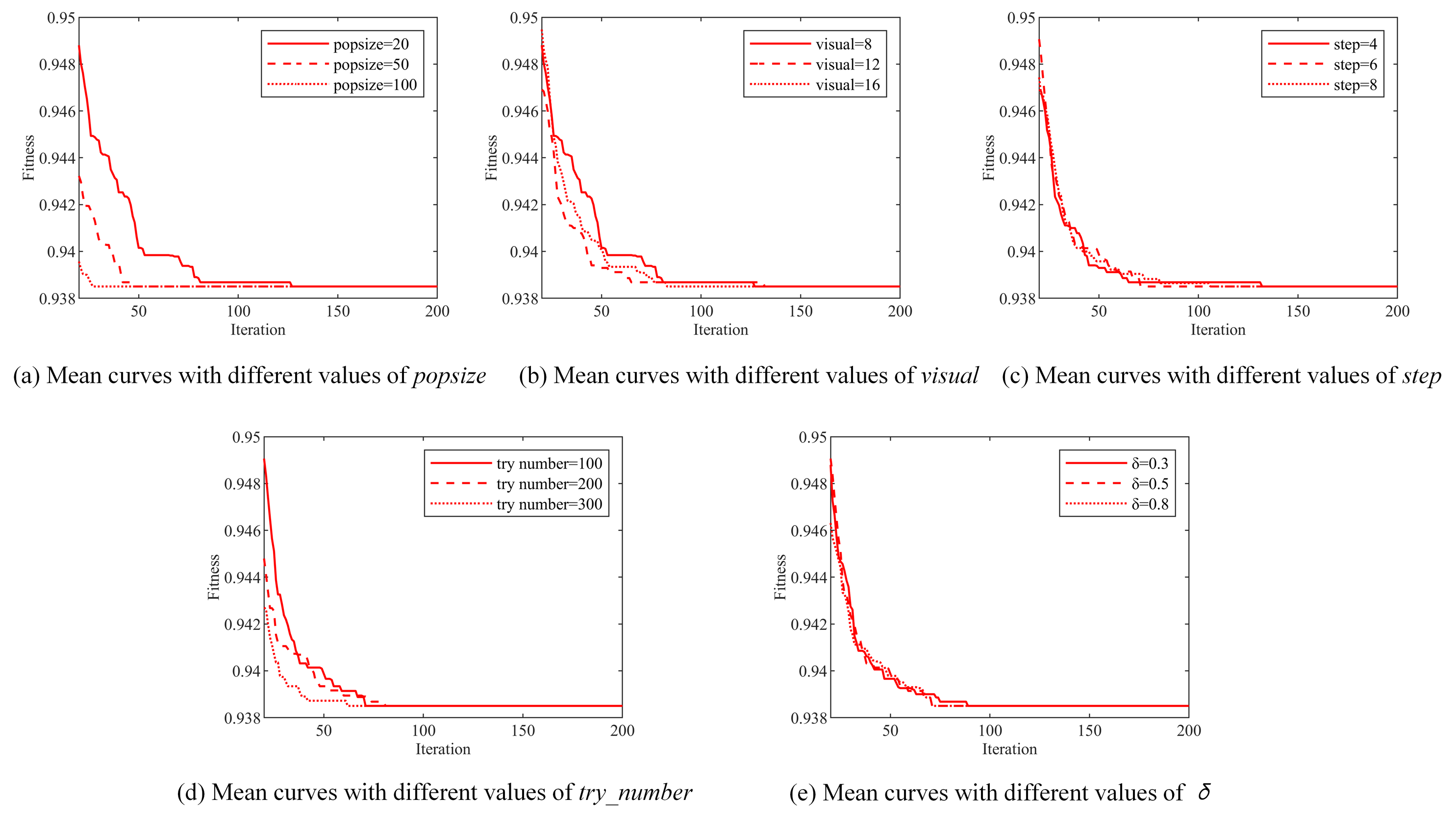 Electronics 13 00894 g012