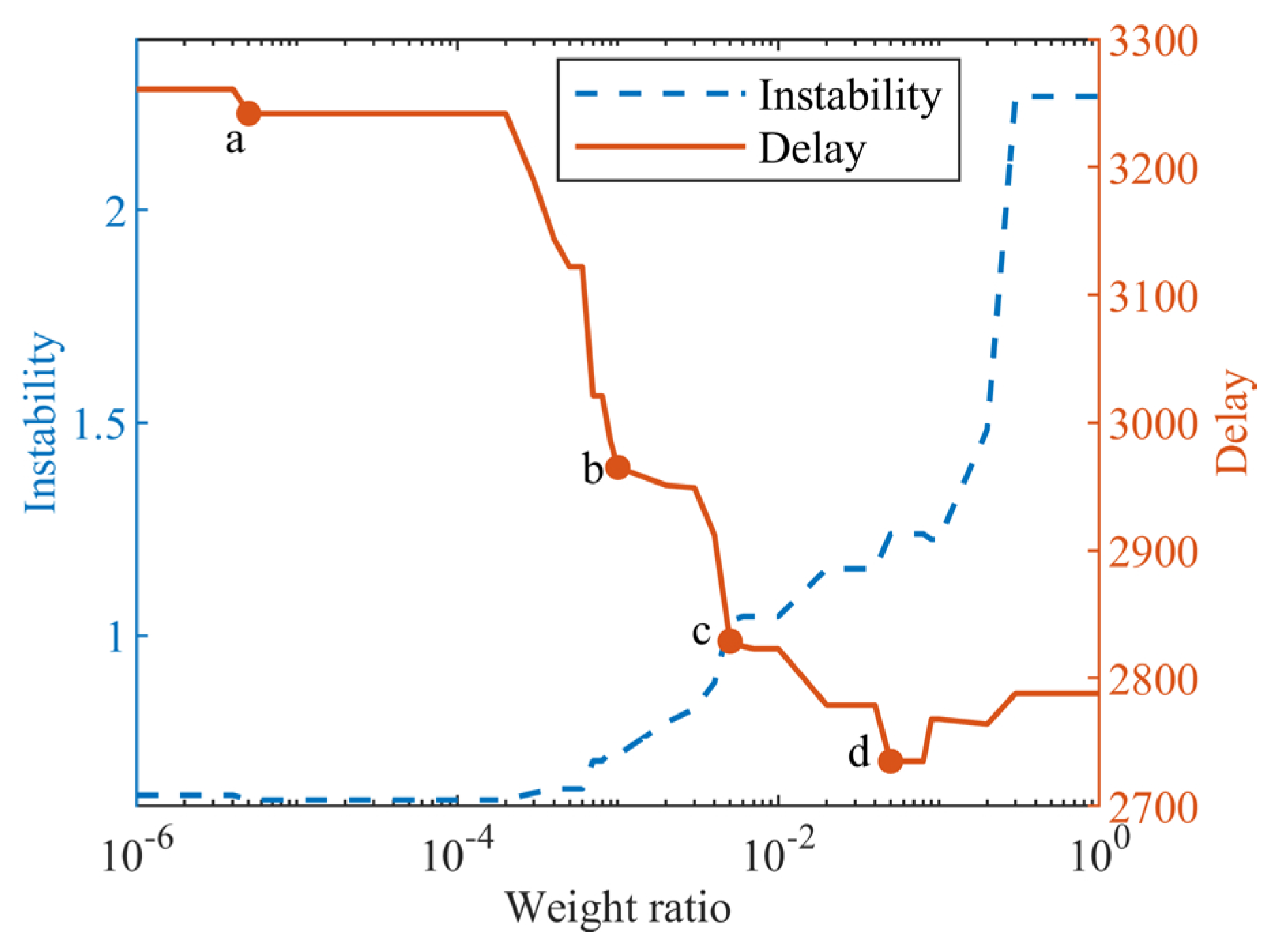 Electronics 13 00894 g013
