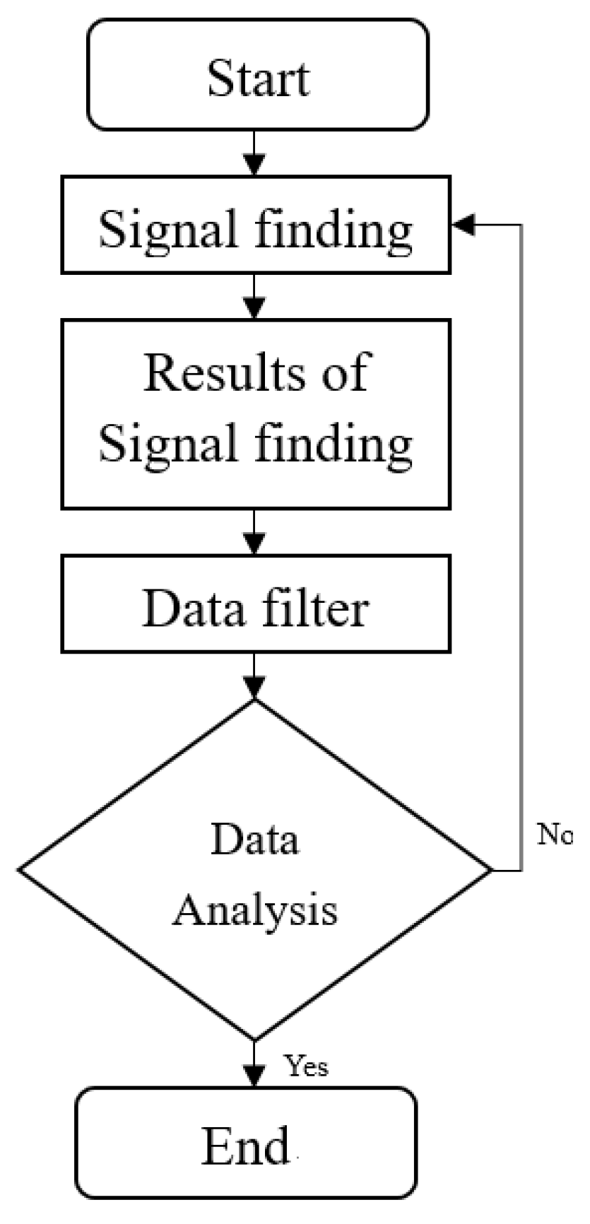 Electronics 13 00895 g001