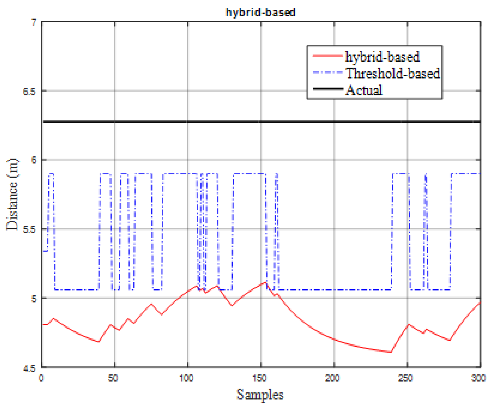 Electronics 13 00895 g007
