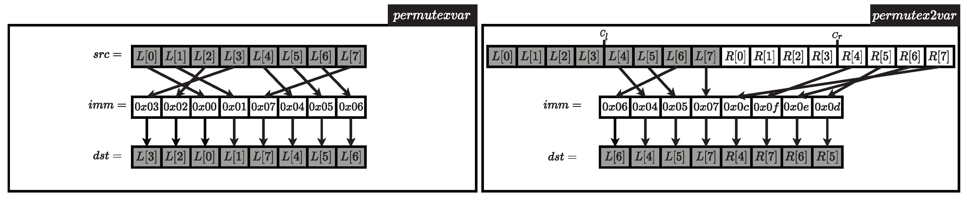 Electronics 13 00896 g002