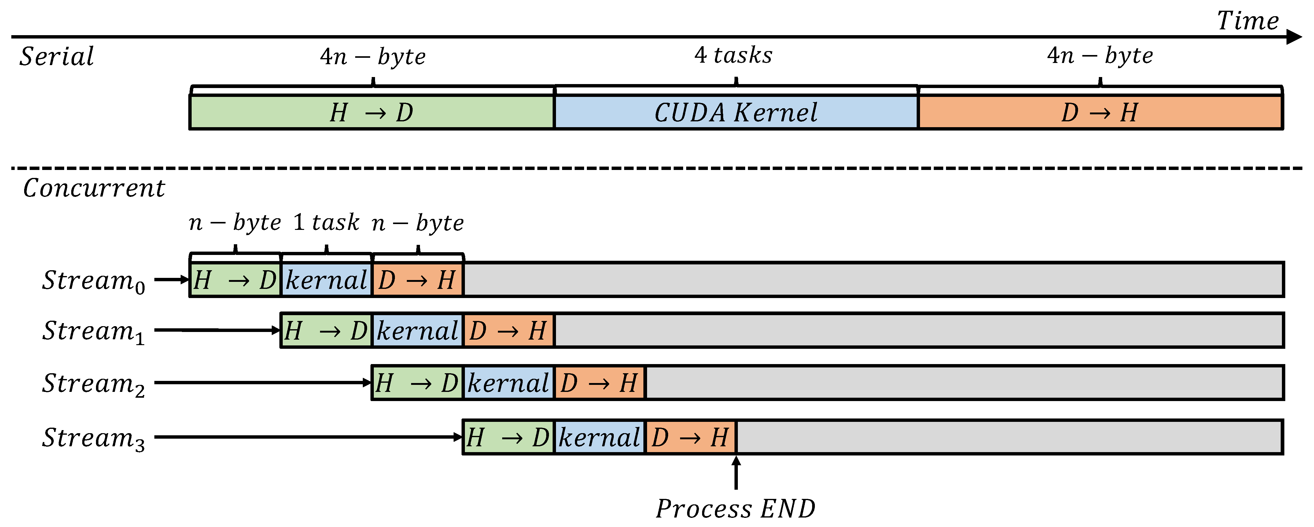 Electronics 13 00896 g005