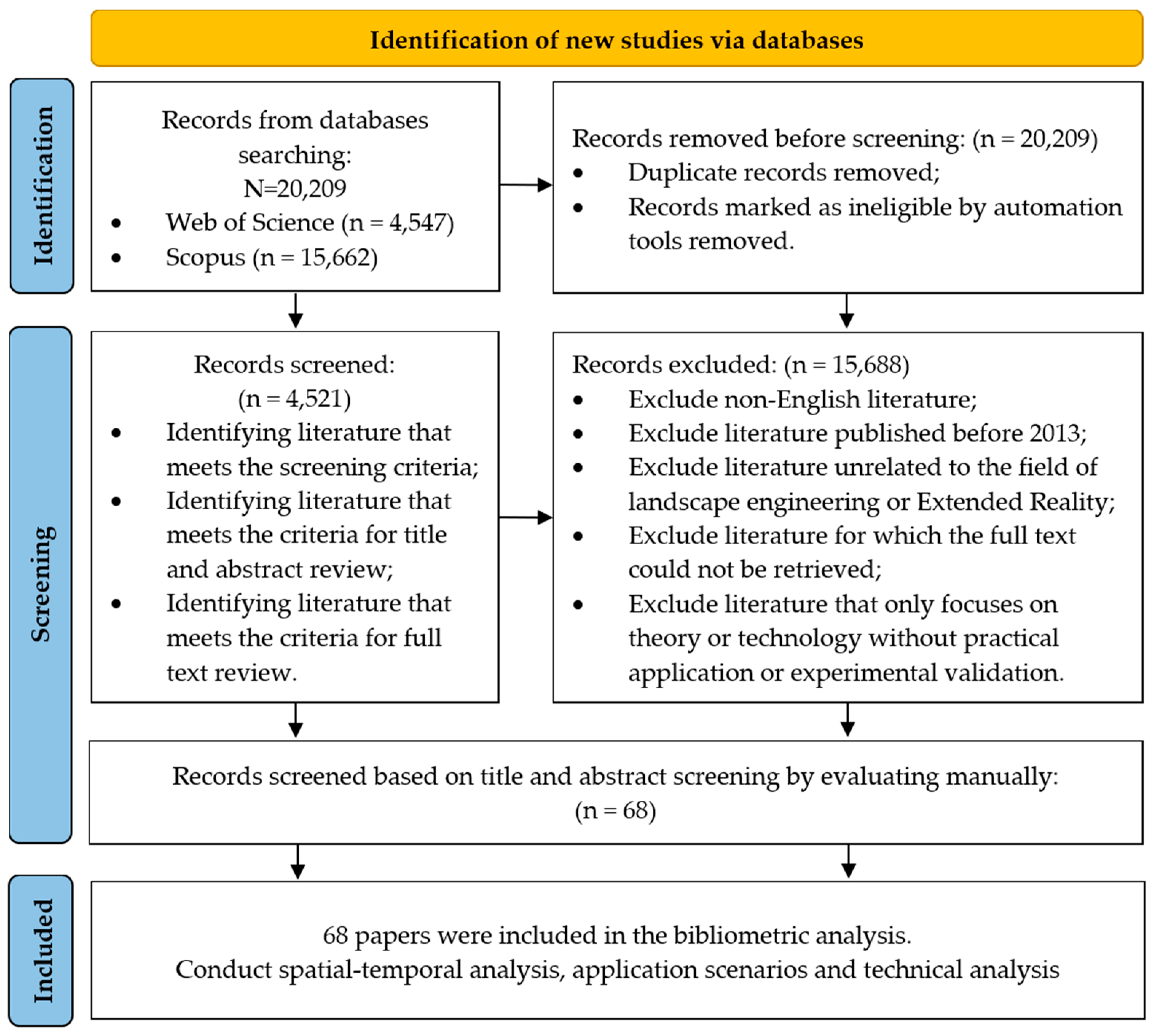 Electronics 13 00897 g001