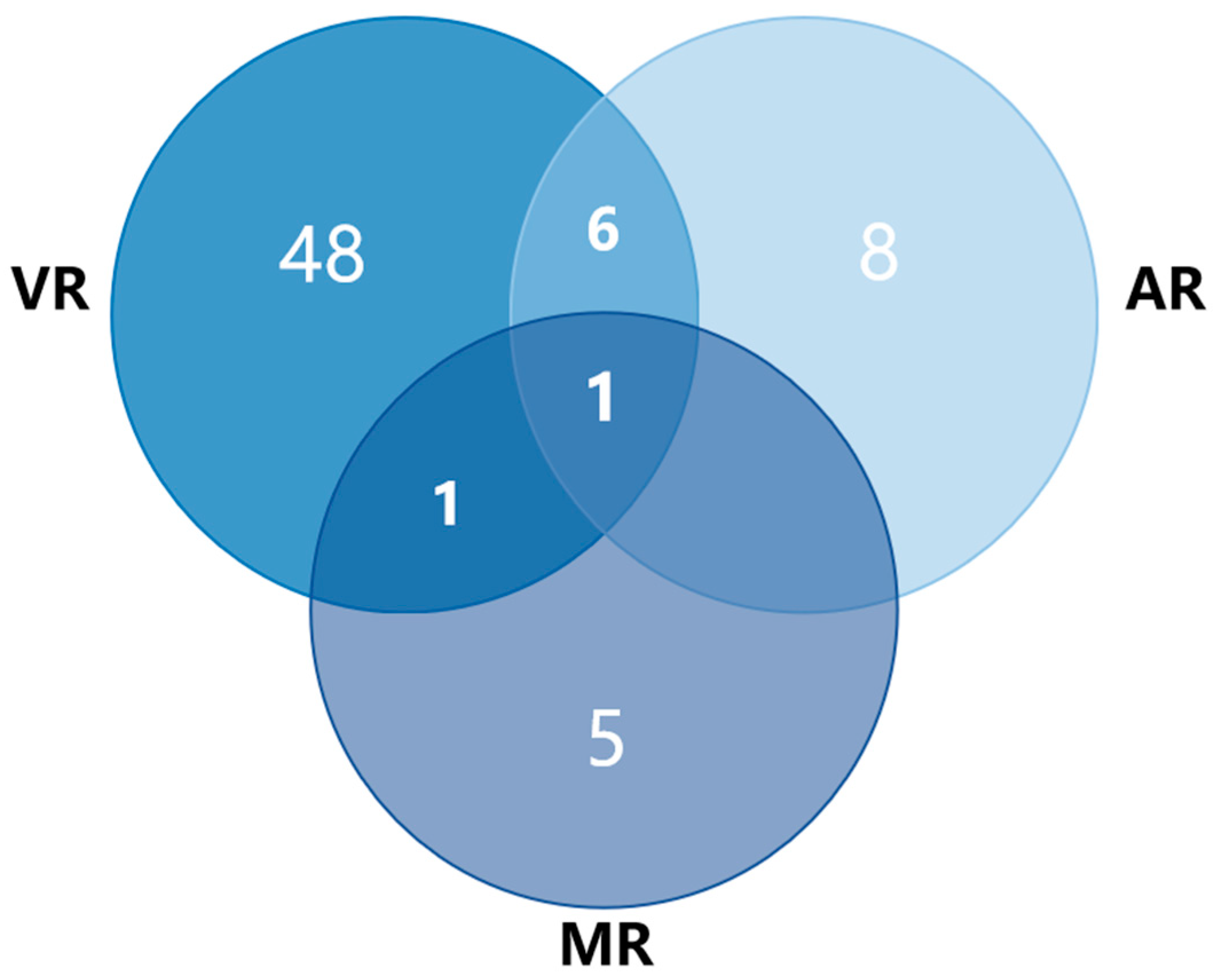 Electronics 13 00897 g008