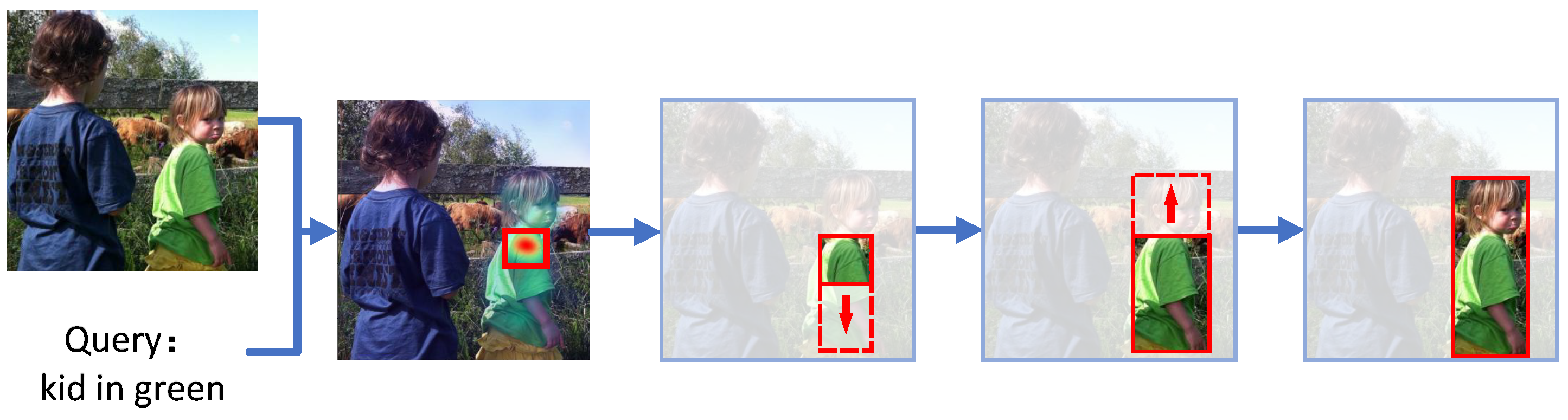 Electronics 13 00898 g002