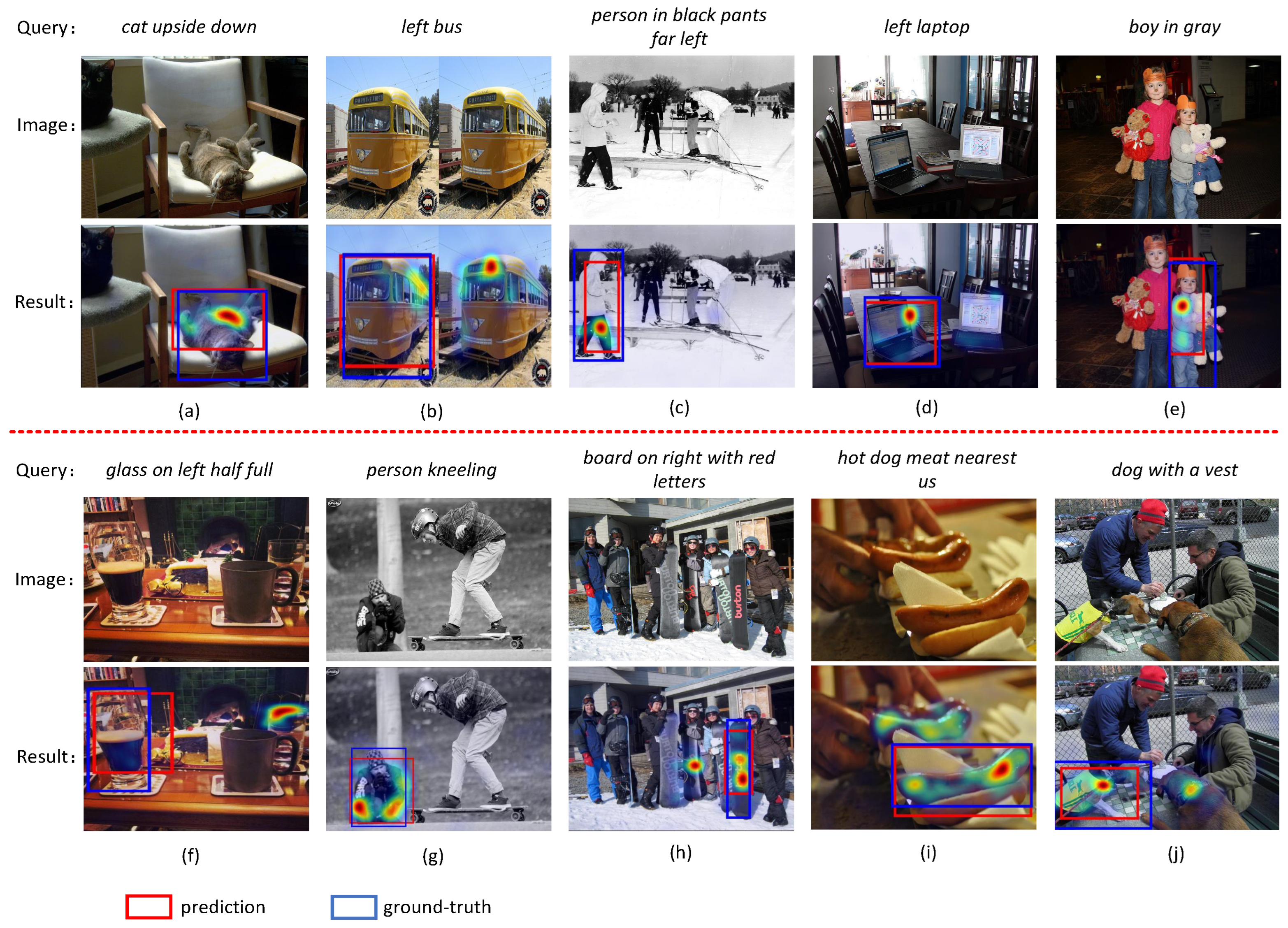 Electronics 13 00898 g005