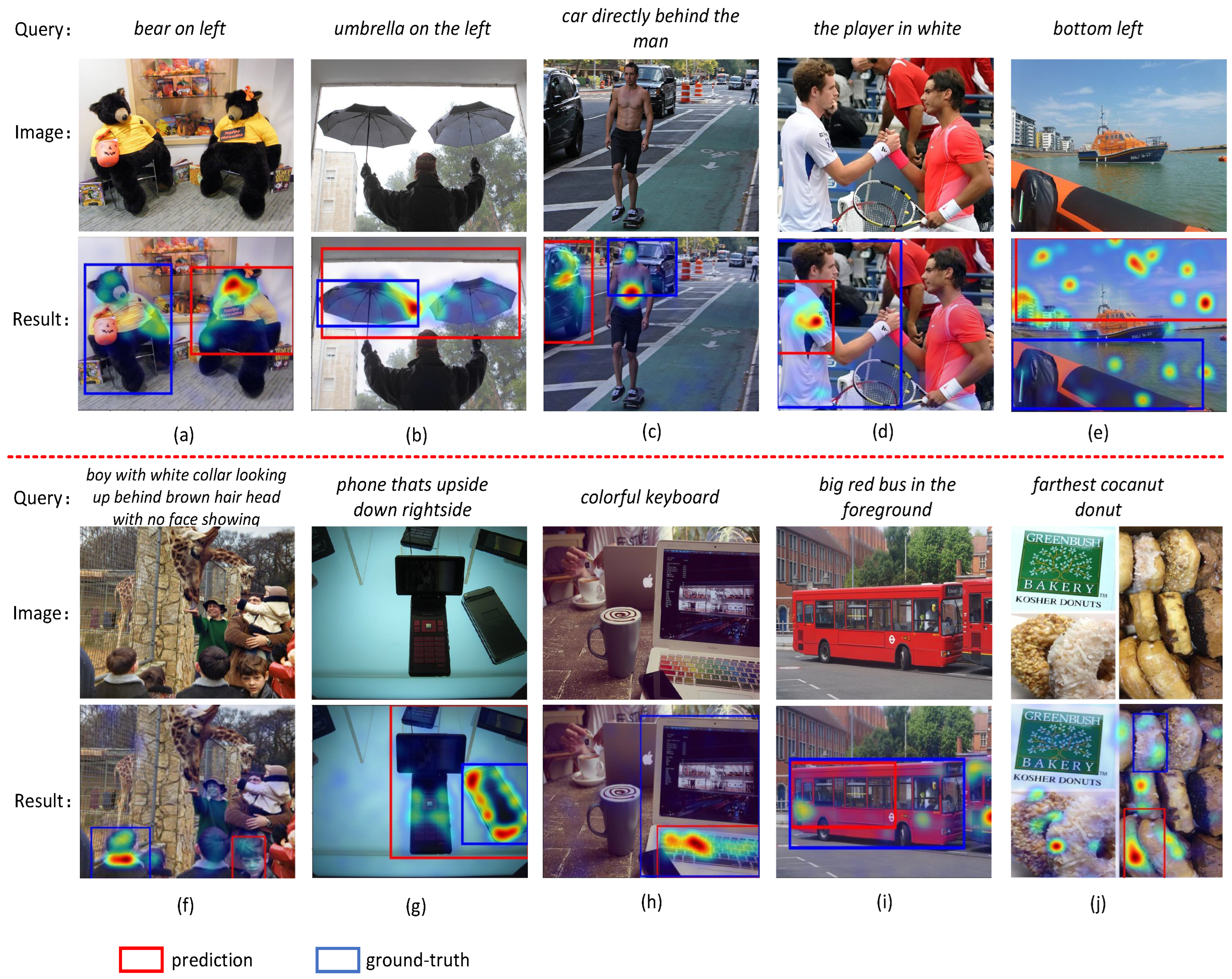 Electronics 13 00898 g006