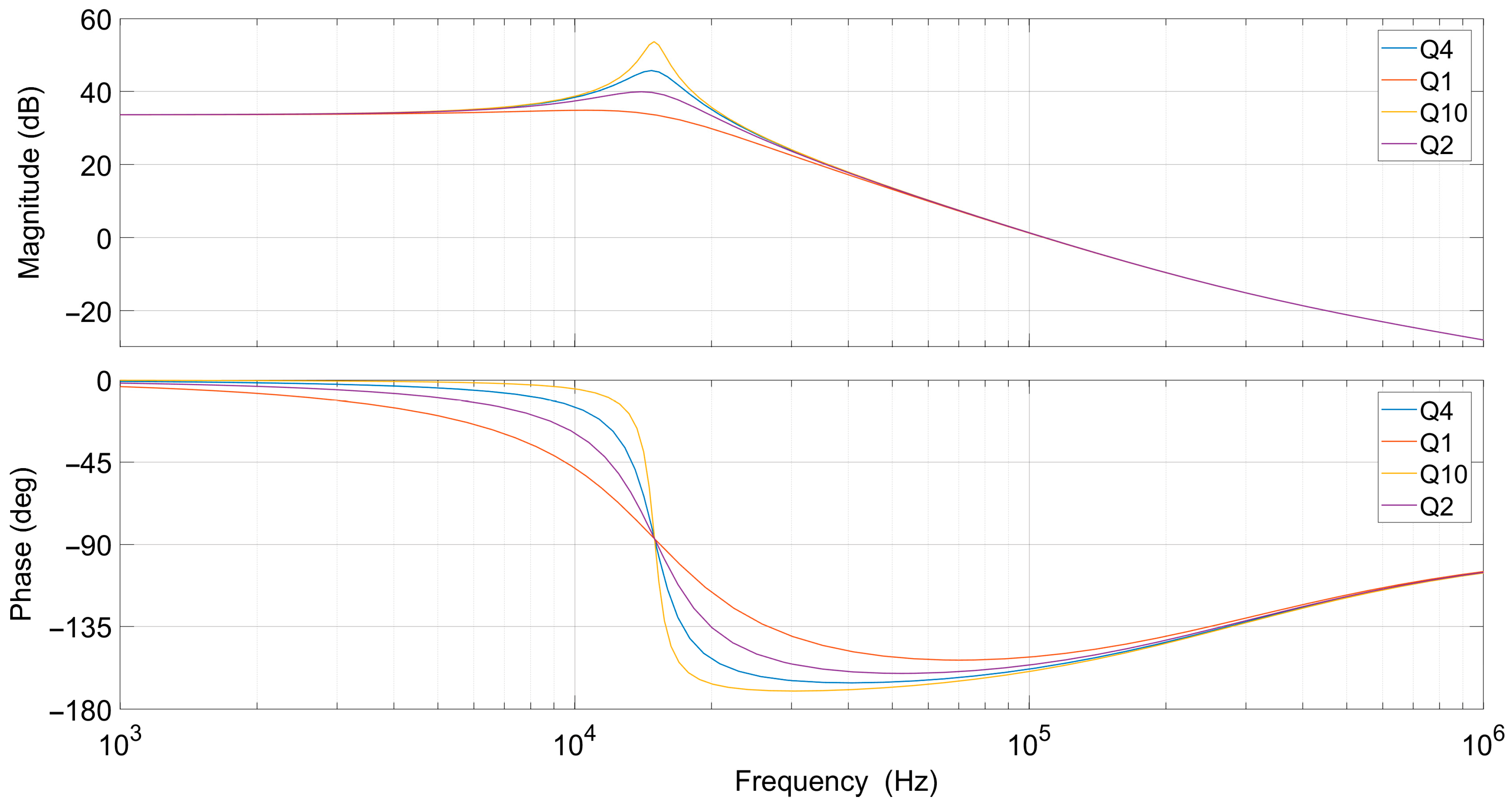 Electronics 13 00901 g008