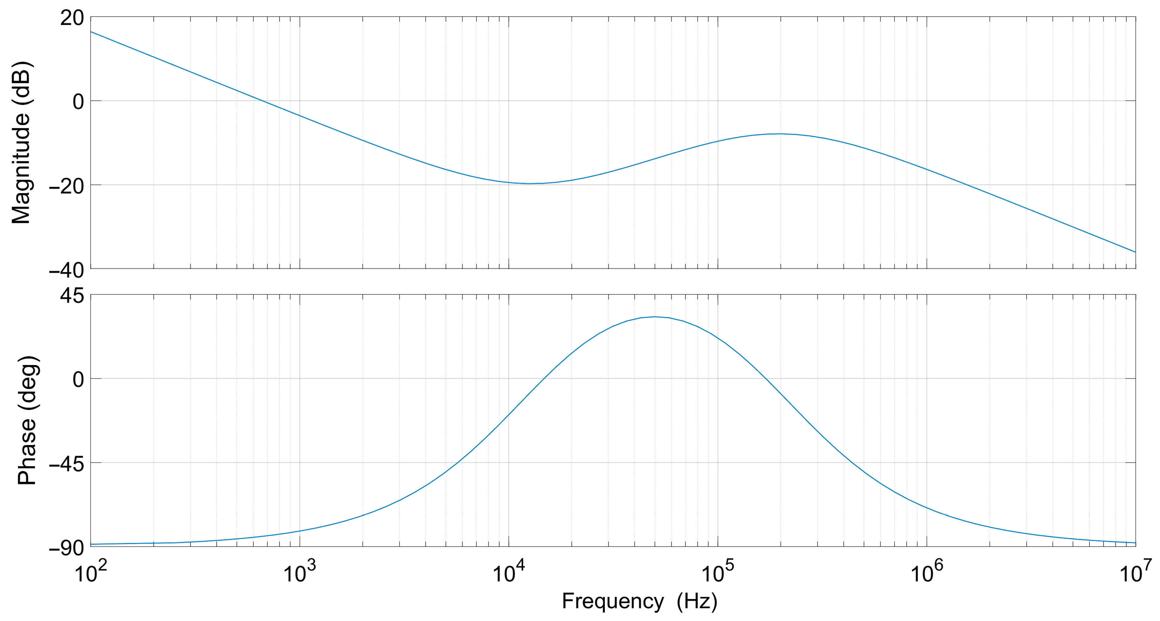 Electronics 13 00901 g010