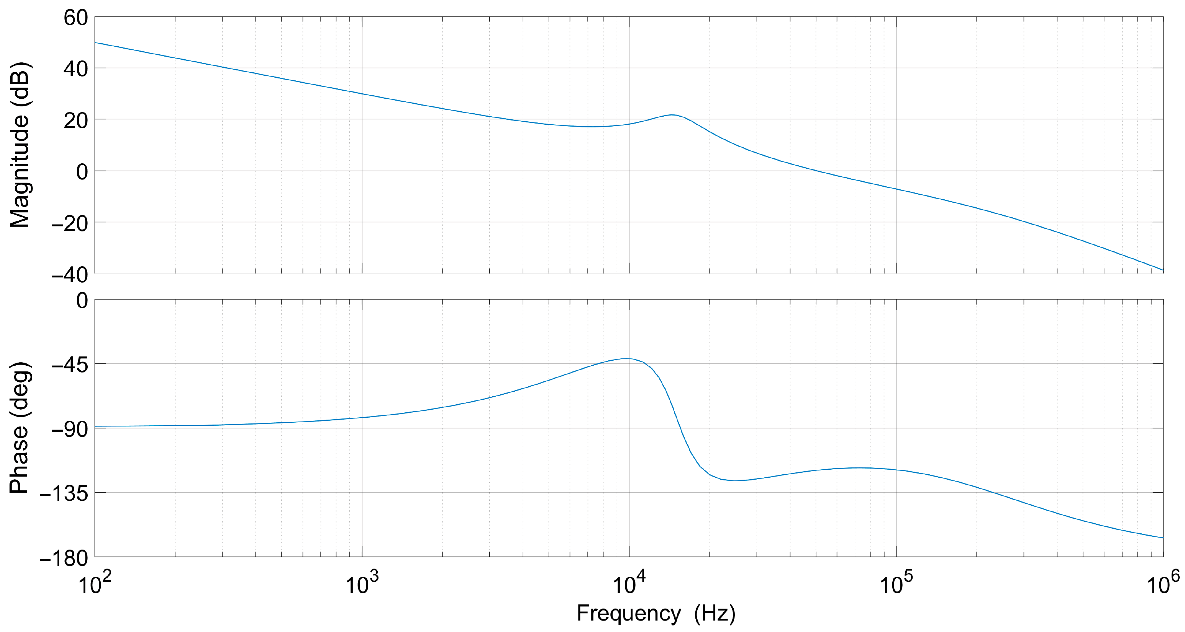 Electronics 13 00901 g011