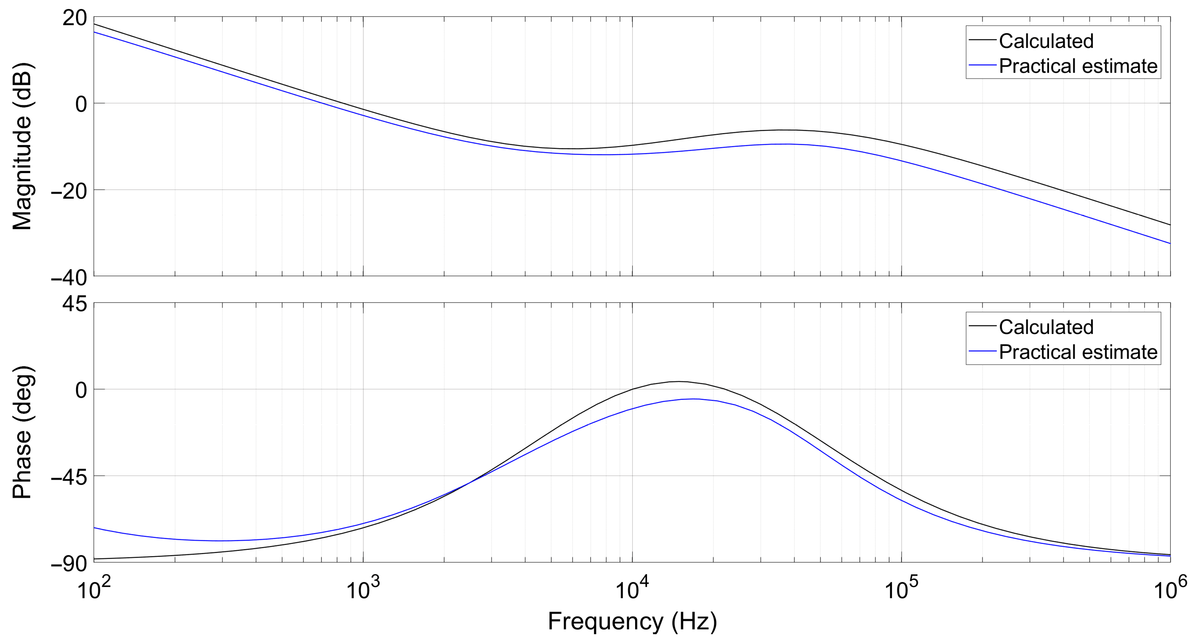Electronics 13 00901 g019
