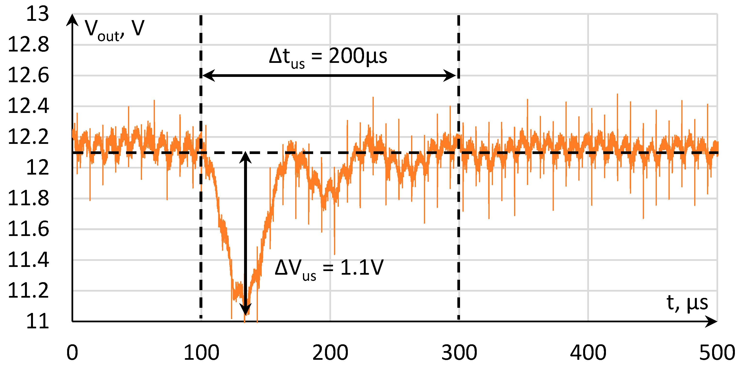 Electronics 13 00901 g020
