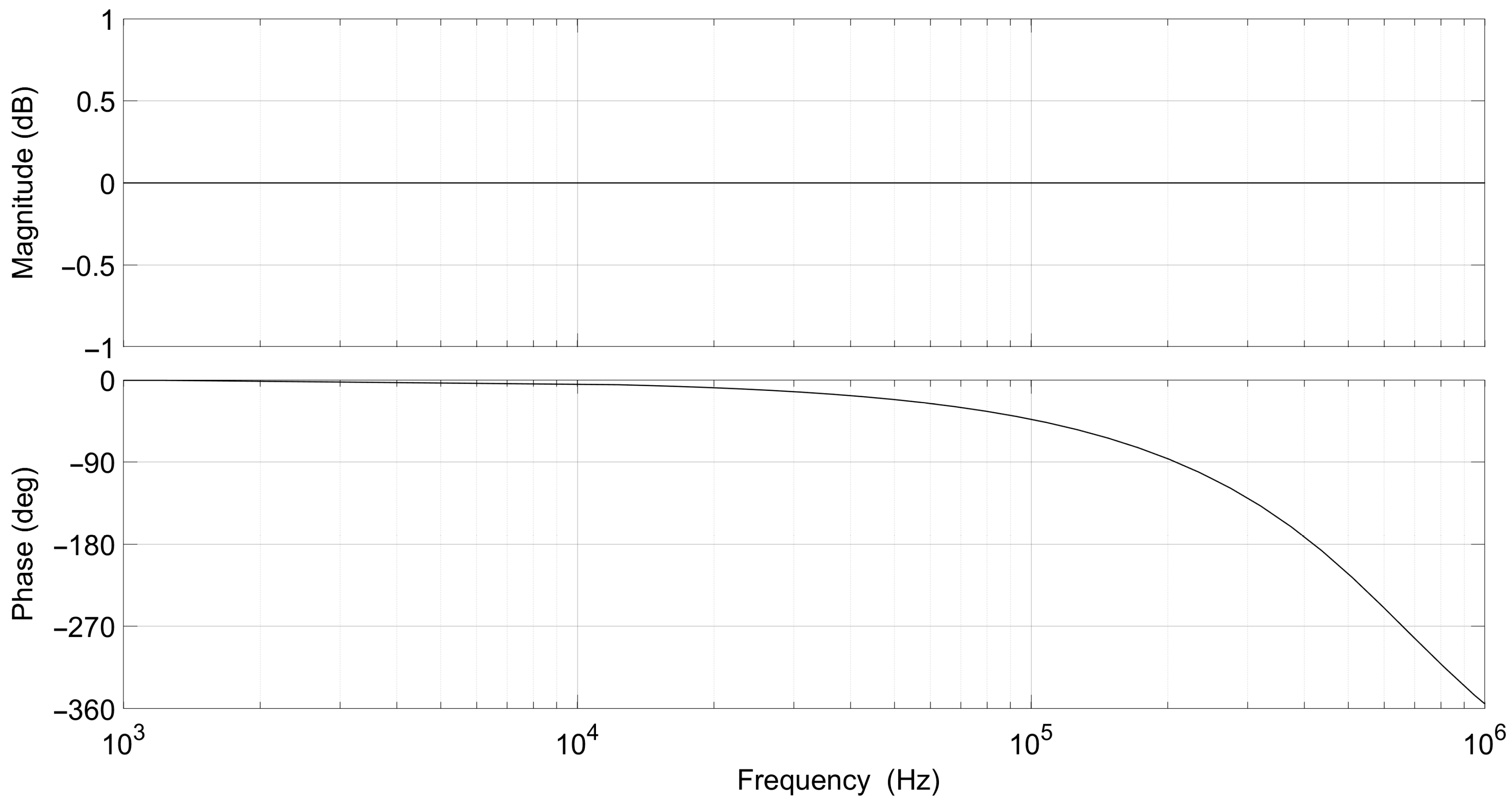 Electronics 13 00901 g022