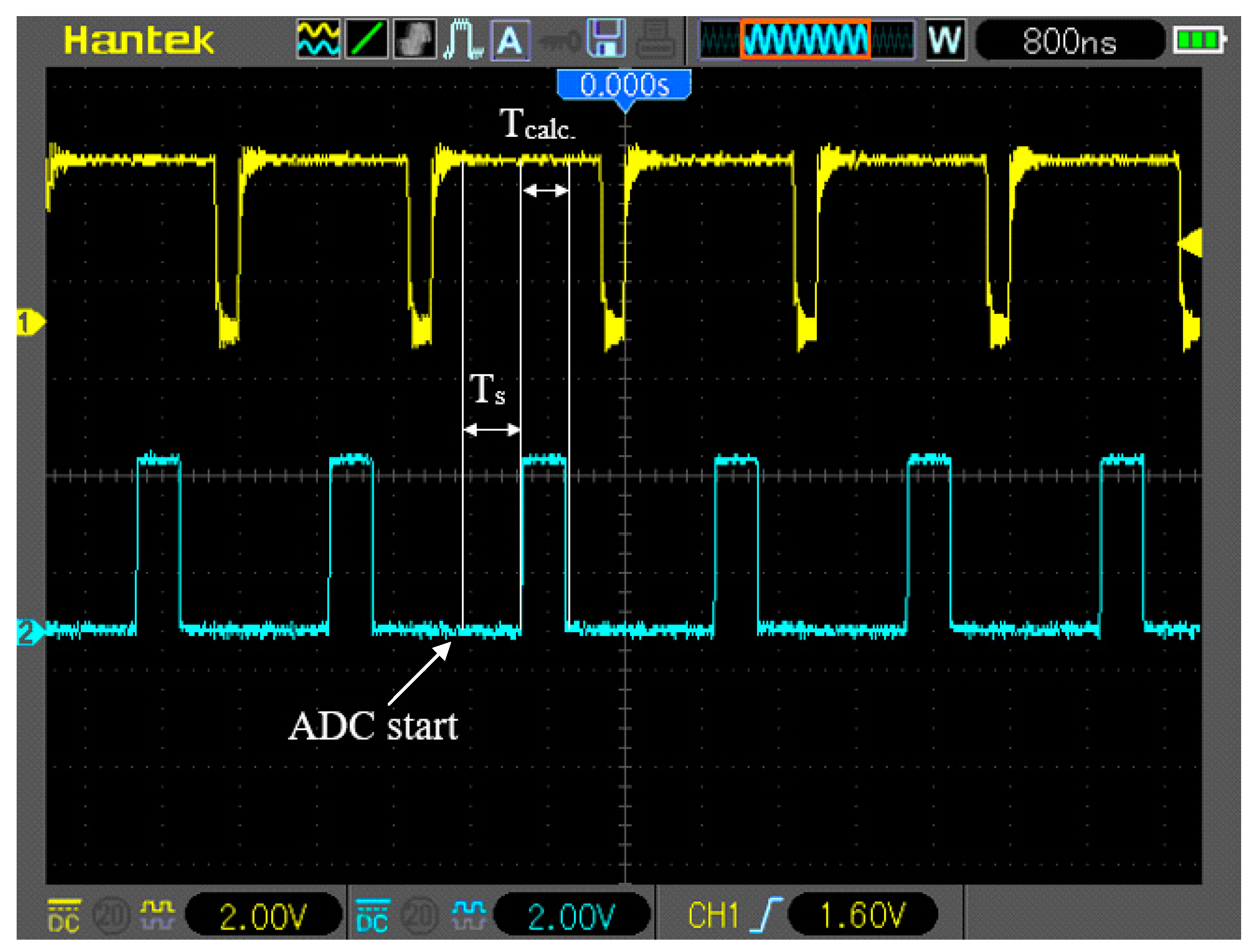 Electronics 13 00901 g023