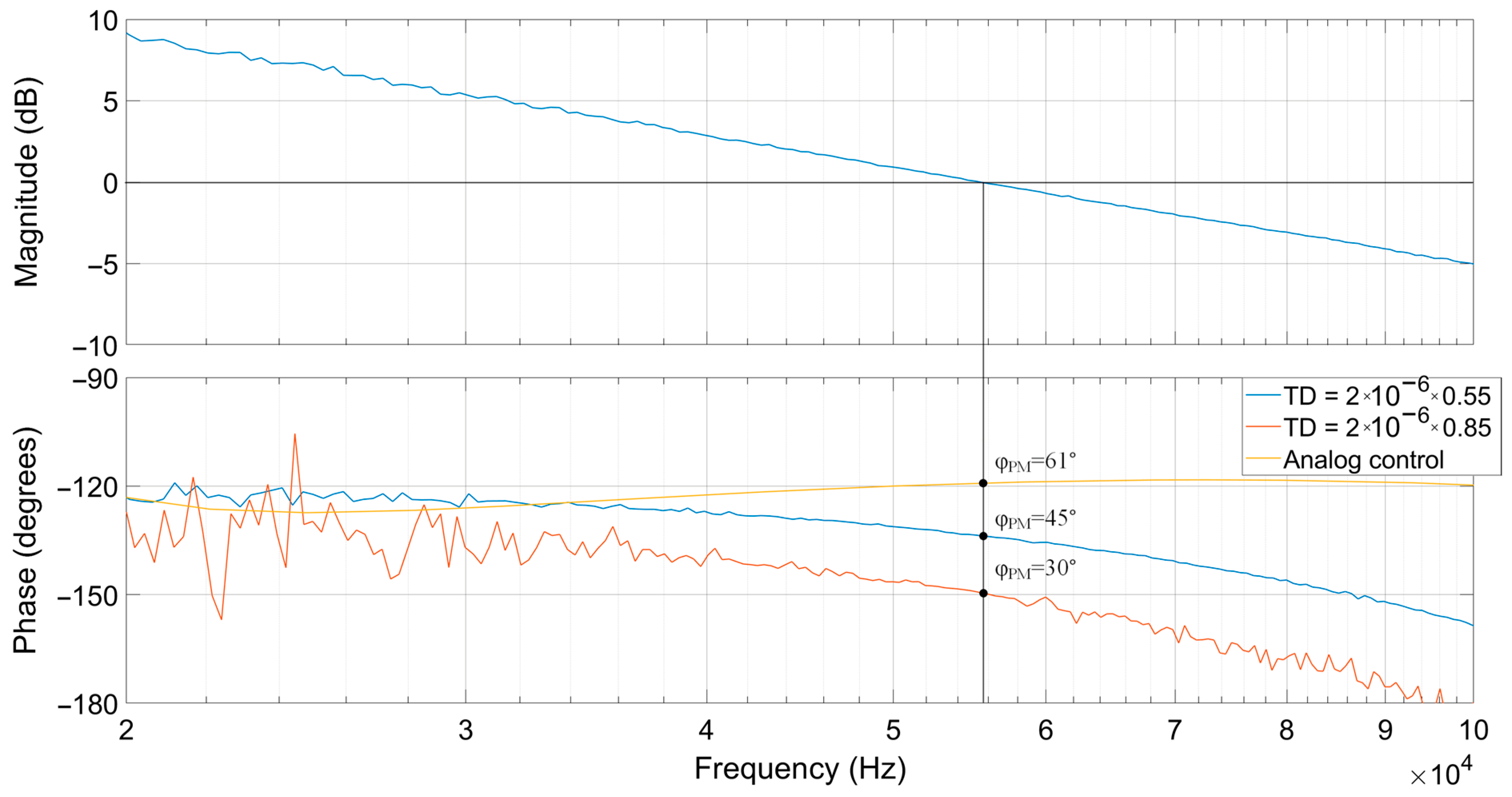 Electronics 13 00901 g029