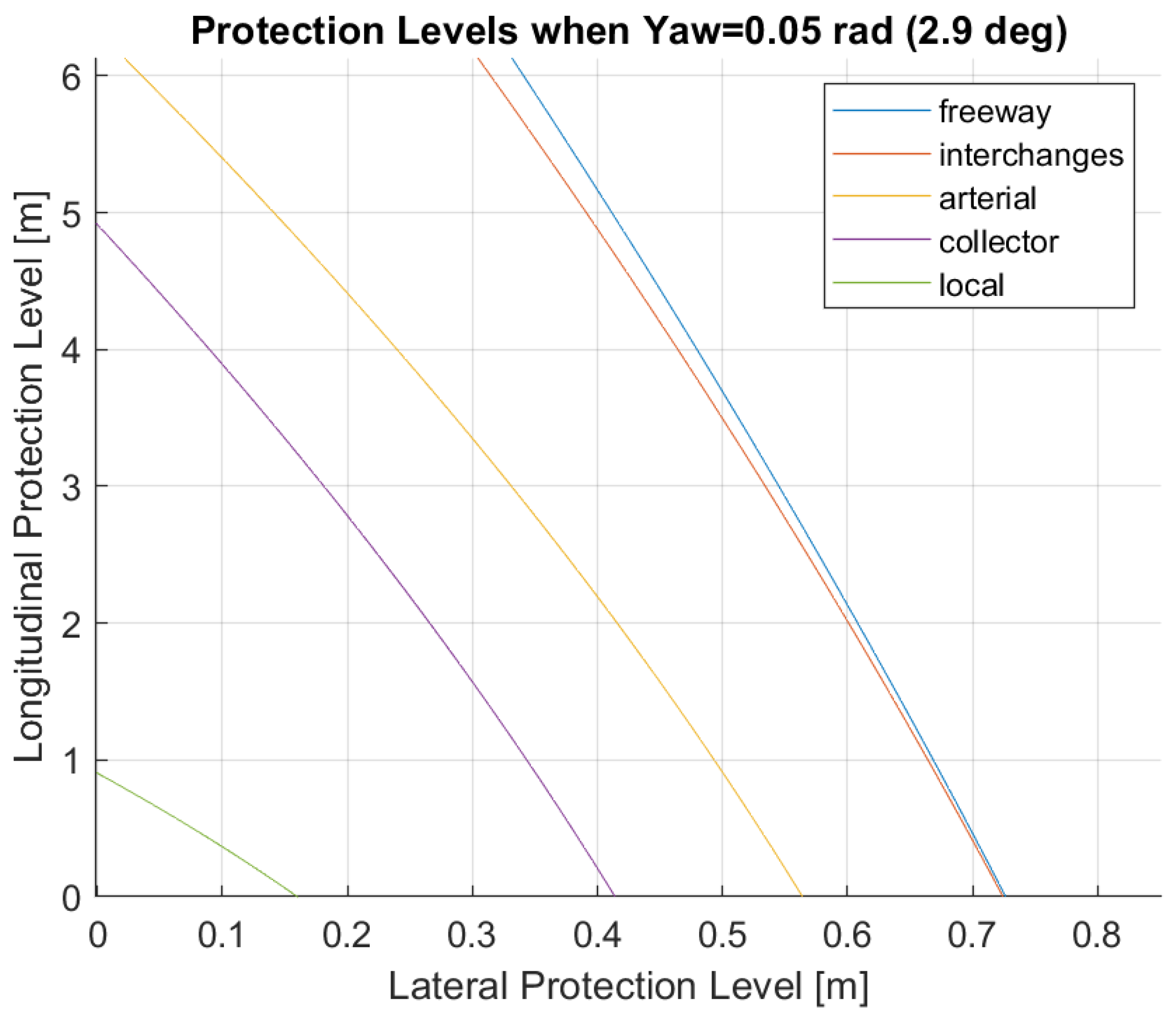 Electronics 13 00902 g005